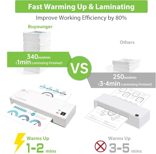 Buyounger Laminator Machine with 40 Laminating Sheets, A4 Laminator Thermal and Cold with Paper Trimmer & Corner Rounder, 9-Inch Laminating Machine for Home School Office