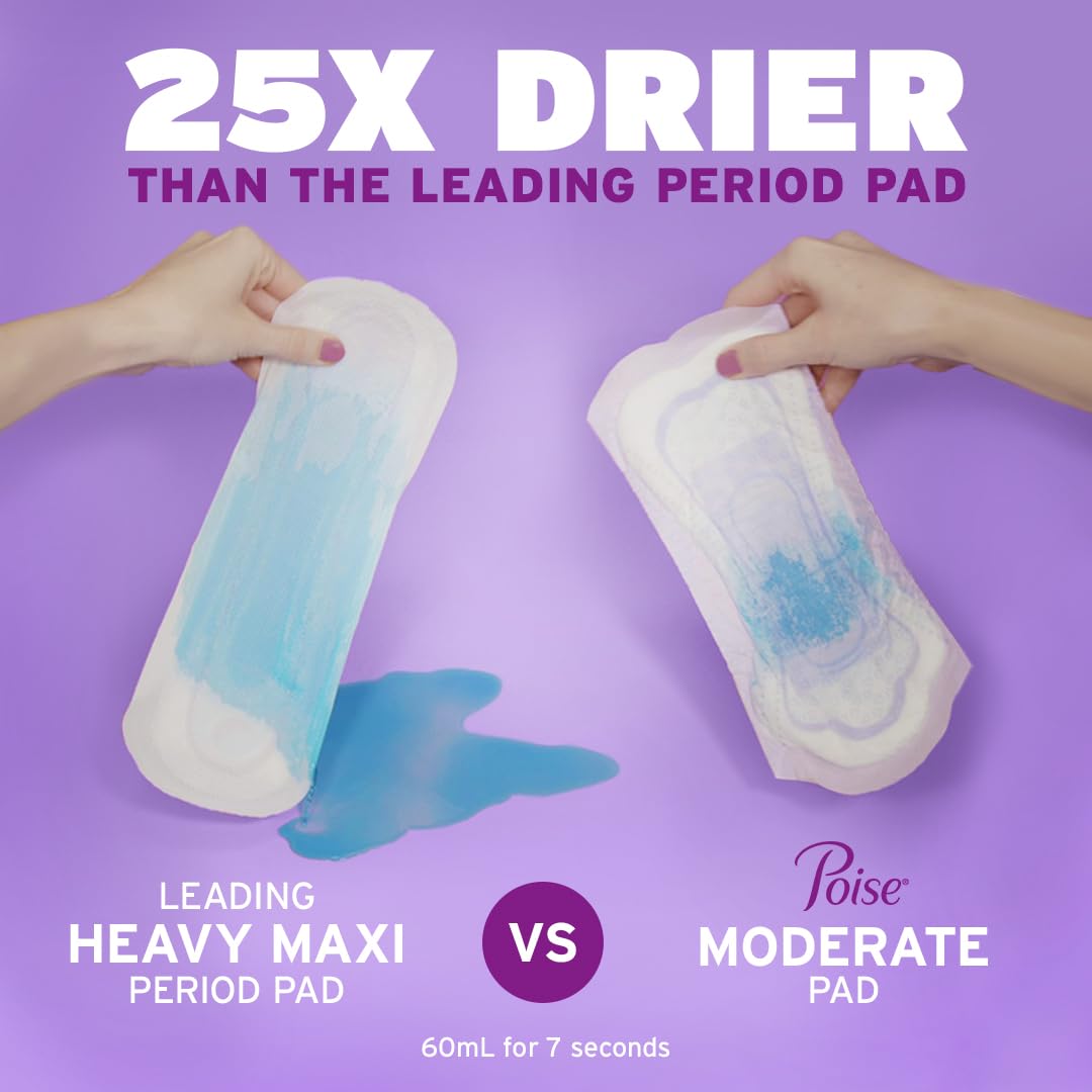 Poise Incontinence & Postpartum Pads for Bladder Leaks, 5 Drop Maximum Absorbency, Long Length, 84 Count, Packaging May Vary