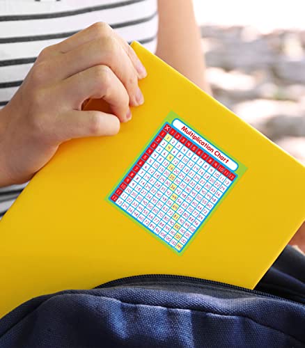 Carson Dellosa 24 Multiplication Chart Stickers for Kids, Times Table Decals for Student Desk, Math Manipulatives, School Supplies, Classroom Must Haves