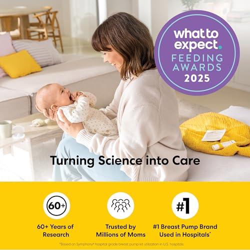 Medela Contact Nipple Shields, Medium 20mm | for Latching Difficulties During Breastfeeding, Flat or Inverted Nipples