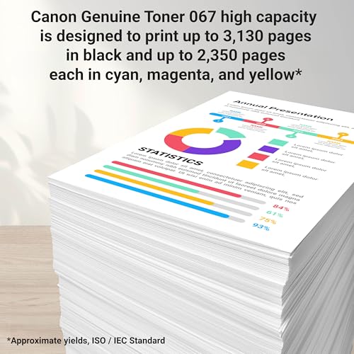 Canon Genuine 067 Yellow Toner Cartridge High Capacity Compatible with LBP633Cdw, LBP632Cdw, MF652Cdw, MF653Cdw, MF654Cdw, MF656Cdw