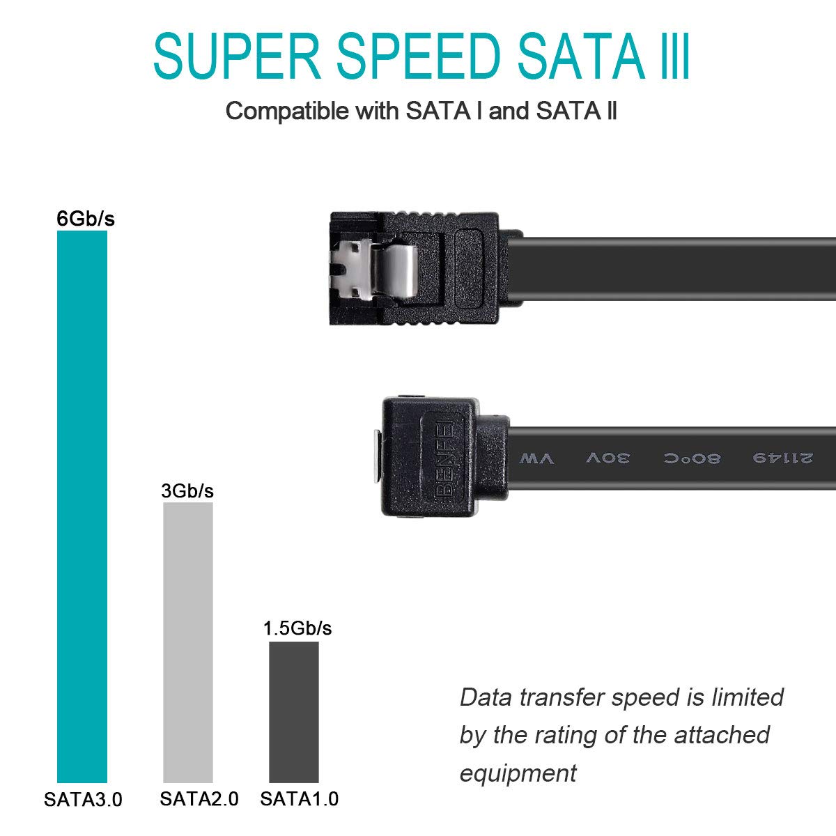 BENFEI SATA Cable III, 3 Pack SATA Cable III 6Gbps 90 Degree Right Angle with Locking Latch 18 Inch for SATA HDD, SSD, CD Driver, CD Writer - Black