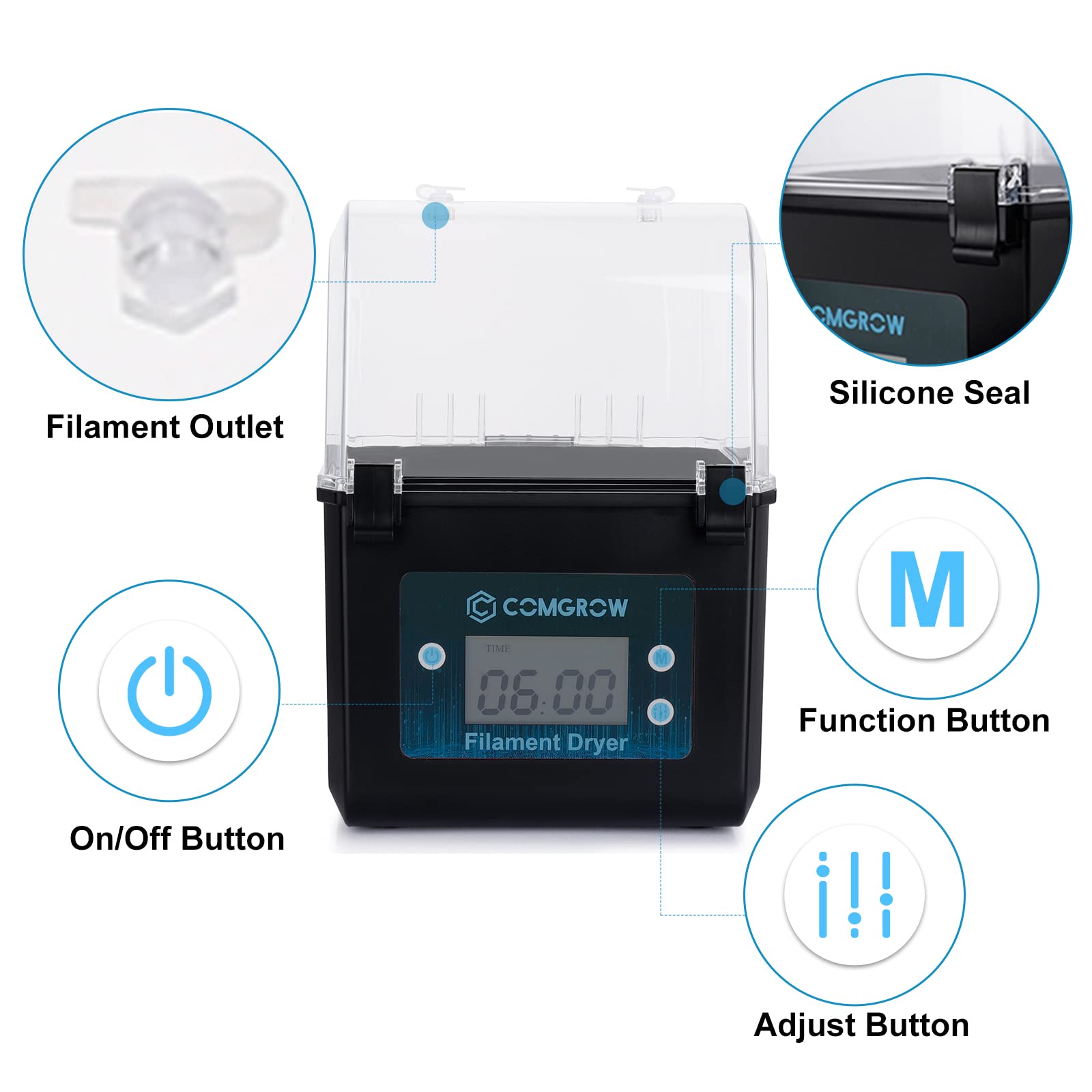 Comgrow 3D Printer Filament Dryer Box, Comgrow 3D Filament Storages, Keeping Filaments Dry During 3D Printing, Compatible with 1.75mm/2.85mm PLA ABS Material, Filament Dehydrator, Spool Holder