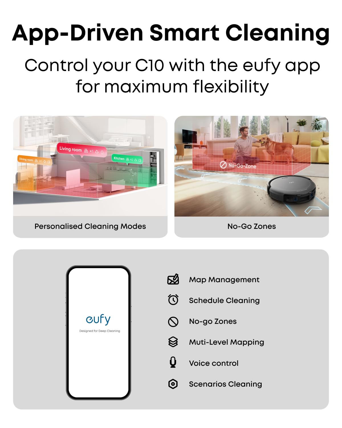 eufy C10 Robot Vacuum Self Emptying, 8 Weeks Hands Free, Advanced Smart Mapping with LiDAR Navigation, 2.85-Inch Slim Design, Powerful Suction, Edge Expansion Brush for Pet Hair