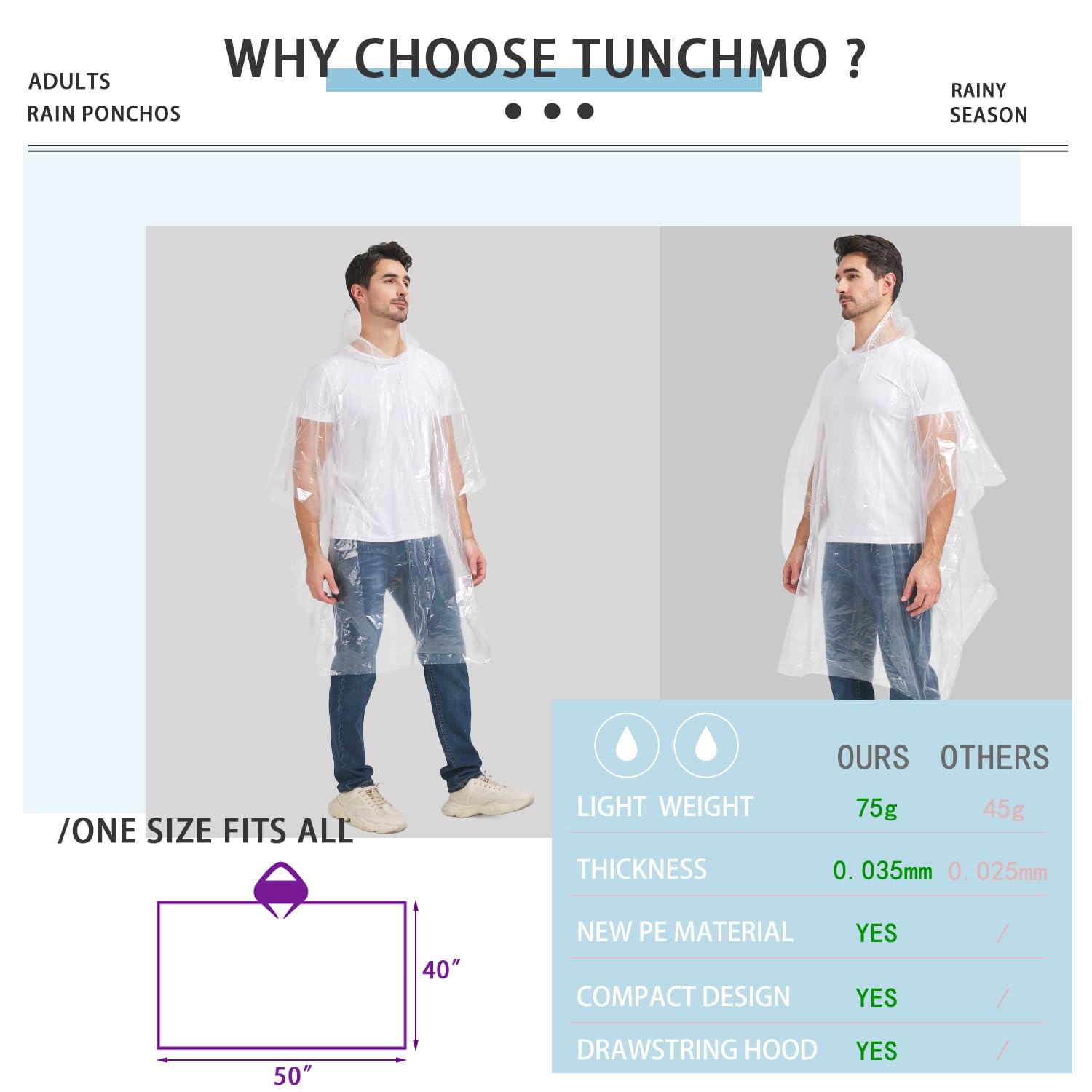 TUNCHMO Disposable Rain Ponchos Family 6 Pack Adults kids 50% Extra Thicker Emergency Ponchos with Hood
