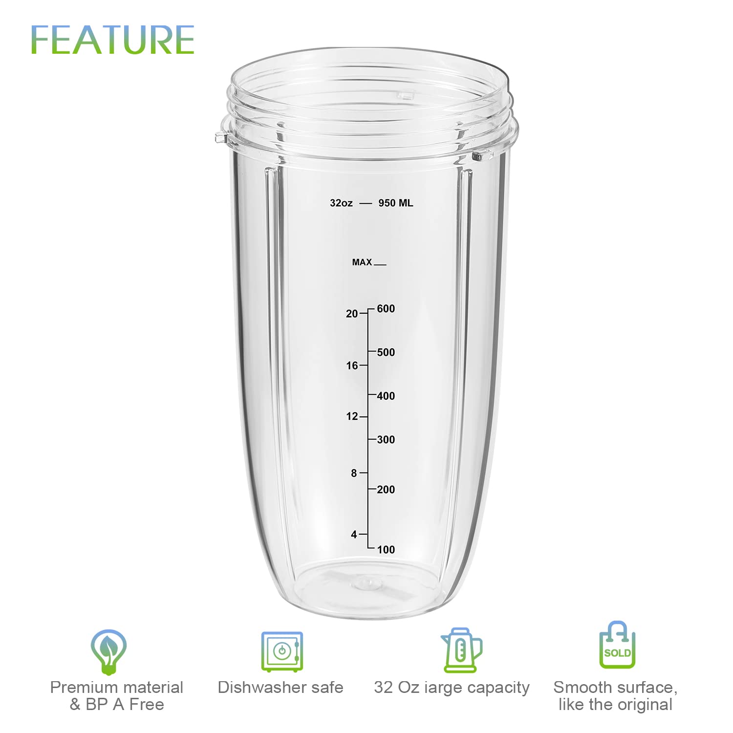 2-pack Replacement Parts Upgrade 32oz Cups with Flip-Top To-Go-Lid and Rubber Gaskets Compatible with NutriBullet 600w/900w Blender Accessory
