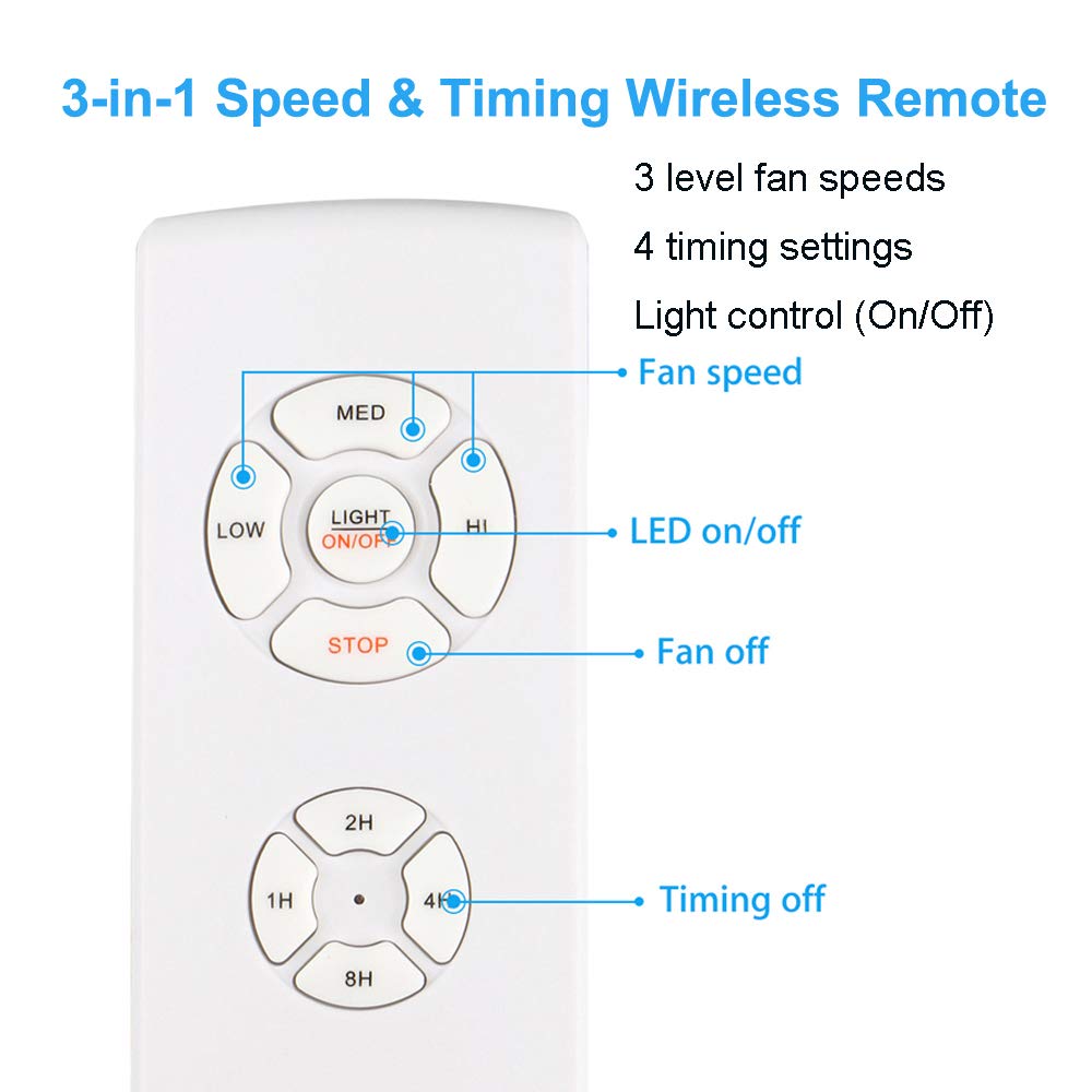 LPHUMEX Universal Ceiling Fan Remote Control Kit, 3-in-1 AC Motor Ceiling Fan Light Timing & Speed Remote, for Hunter/Harbor Breeze/Westinghouse/Honeywell/Other Ceiling Fan lamp