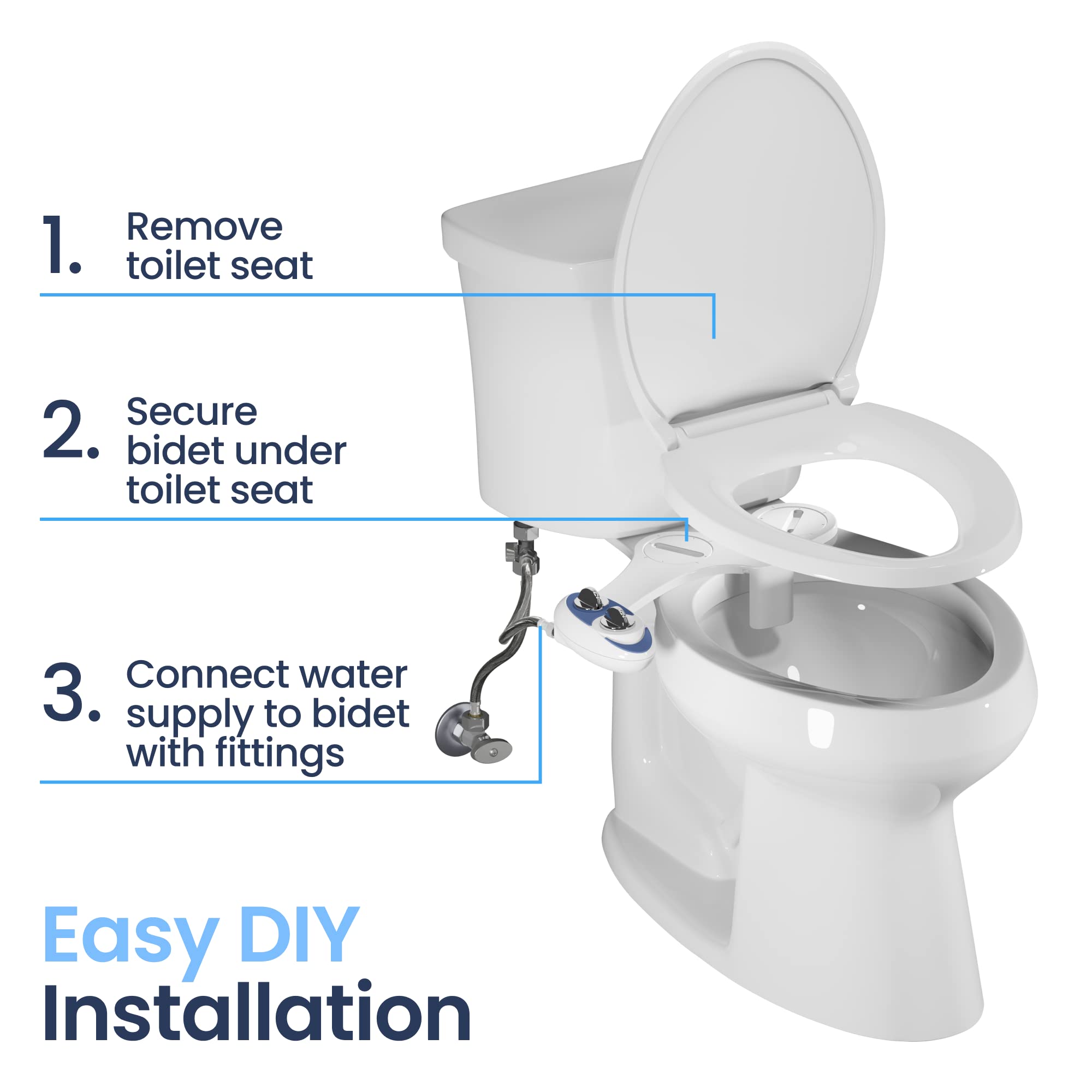 LUXE Bidet NEO 120 - Self-Cleaning Nozzle, Fresh Water Non-Electric Bidet Attachment for Toilet Seat, Adjustable Water Pressure, Rear Wash (White)