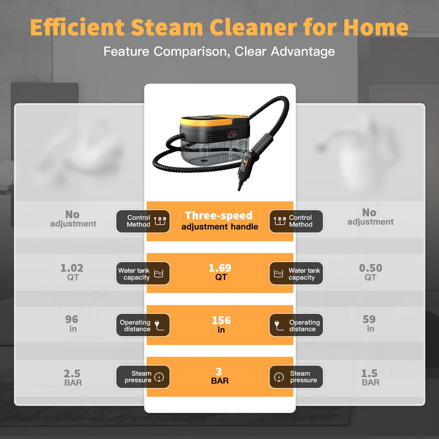 Gautye Steam Cleaner, 3-Level Adjustable Handle, 15s Heat-Up, 1.69 Quarts Tank, Portable Steamer for Cleaning with 15 pcs Accessories, Steam Cleaner for Home for Dirt, Grease, Grout, Tile,Floor, Car