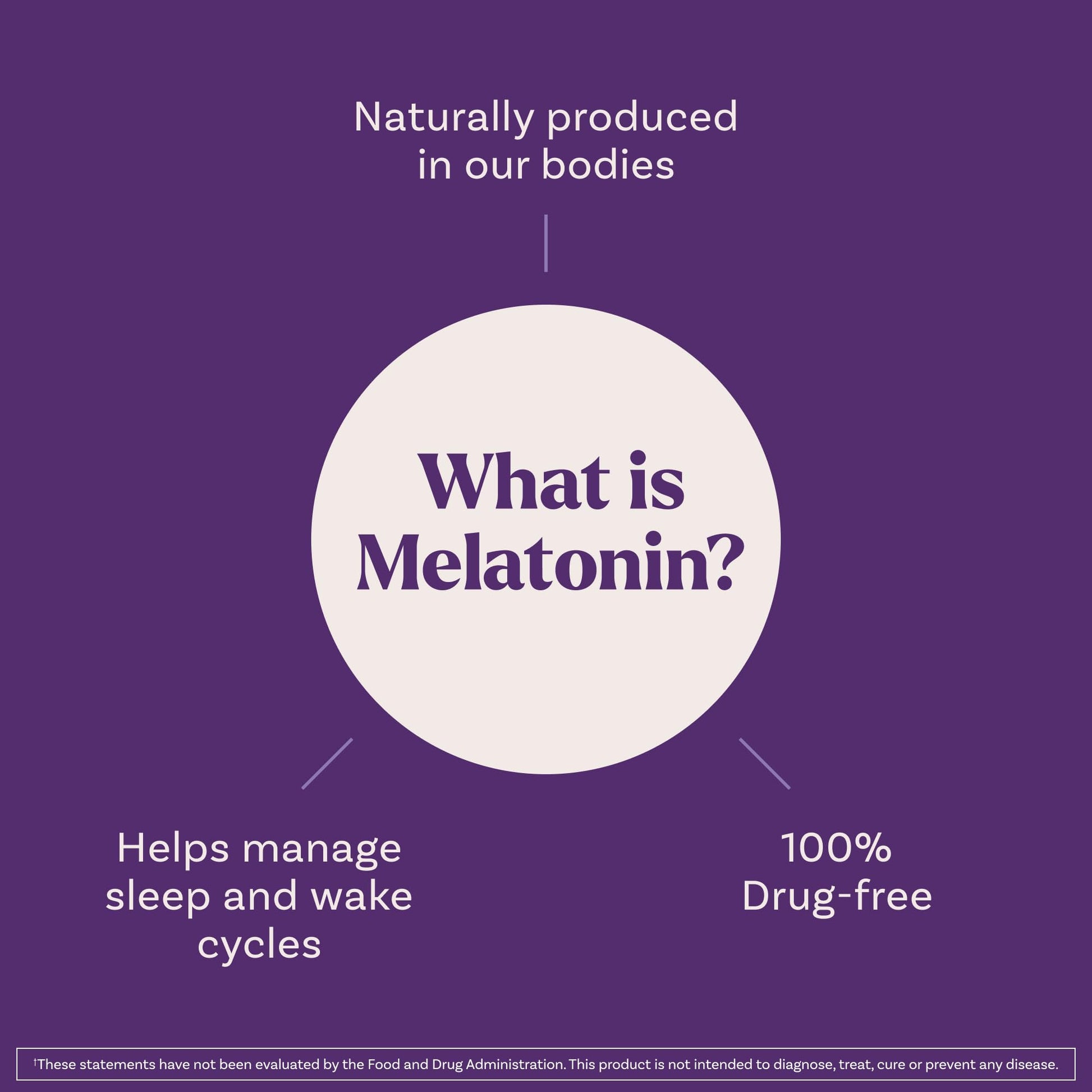 Natrol Melatonin 10mg Tablets, Advanced Sleep Dietary Supplement for Restful Sleep, 100 Melatonin Time Release Tablets, 100 Servings