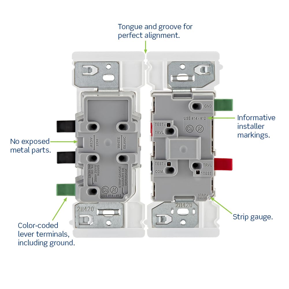 Leviton Decora Edge 15 Amp Tamper-Resistant Duplex Wall Outlet, 10-Pack, E5325-MW, White