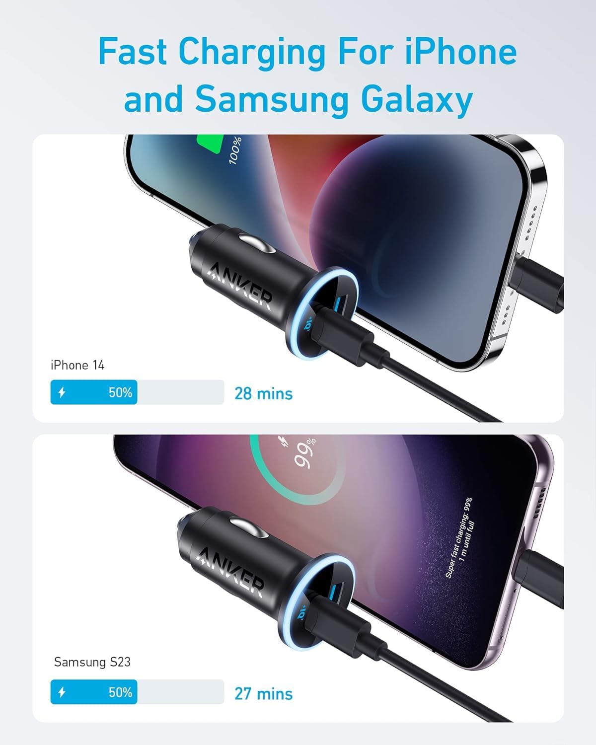 Anker 323 USB-C Car Charger Adapter, 52.5W Cigarette Lighter Charger with 30W PowerIQ 3.0 Fast Charging for iPhone 15/15 Pro Max, 14/13/12 Series, Galaxy S23/22, Pixel