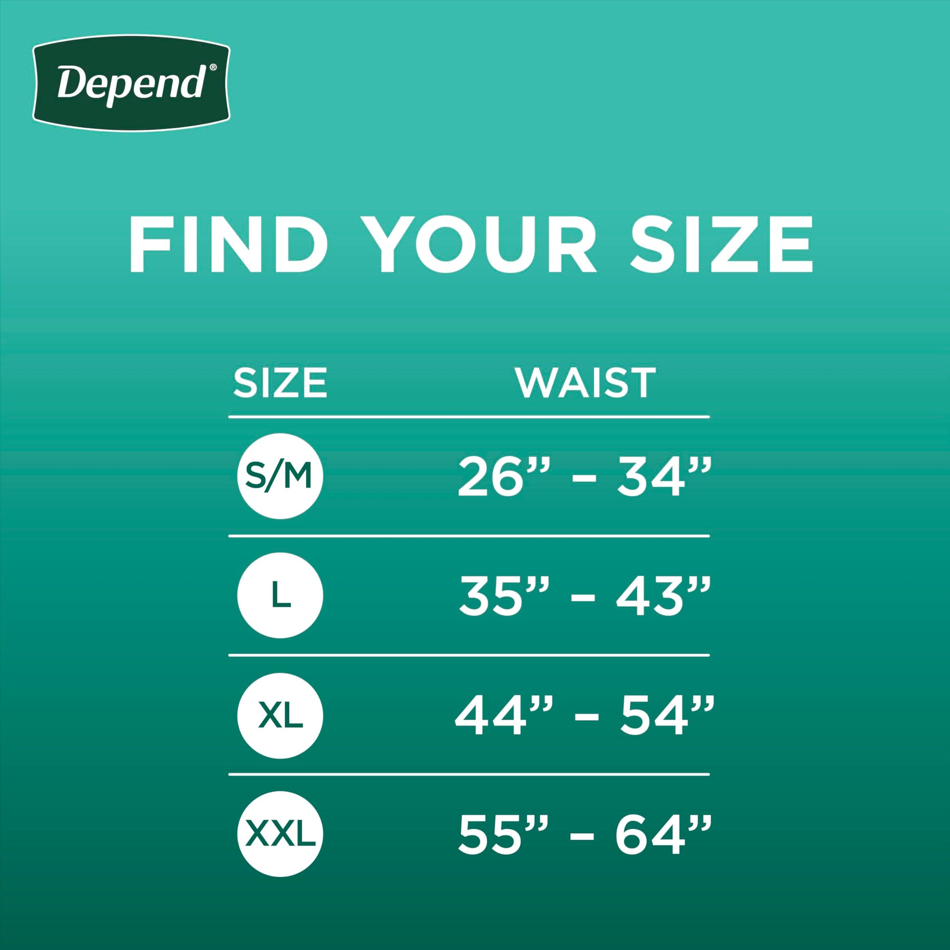 Depend Fresh Protection Adult Incontinence Underwear for Men, Disposable, Maximum, Extra-Extra-Large, Grey, 44 Count