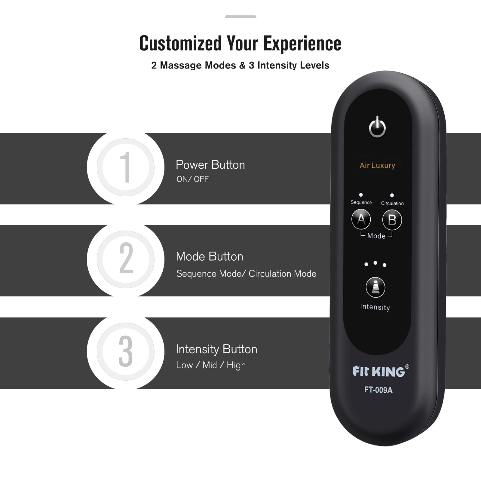 FIT KING Leg Massager for Circulation Air Compression Leg and Foot Massager to Relieve Pain Swelling Edema with Handheld Controller - 3 Intensities 2 Modes - Great Gift for Wife Mom and Friend