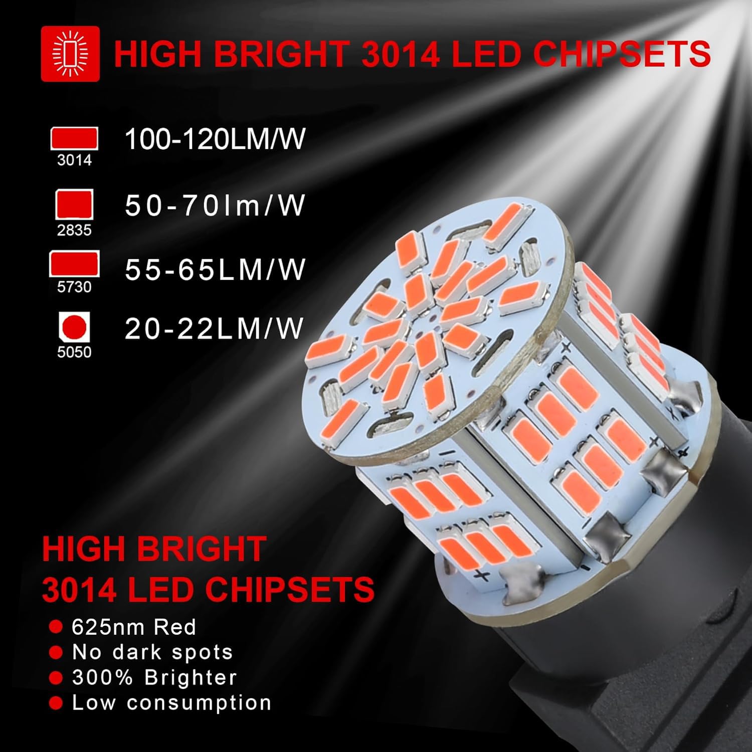 iFunyLED 4PCS 3157 LED Bulb Brake Tail Light 12V-24V Super Bright 3156 3056 3057 3047 4157 LED Replacement Light Kit Set for Car Tail Brake Turn Signal Lights - Brilliant Red