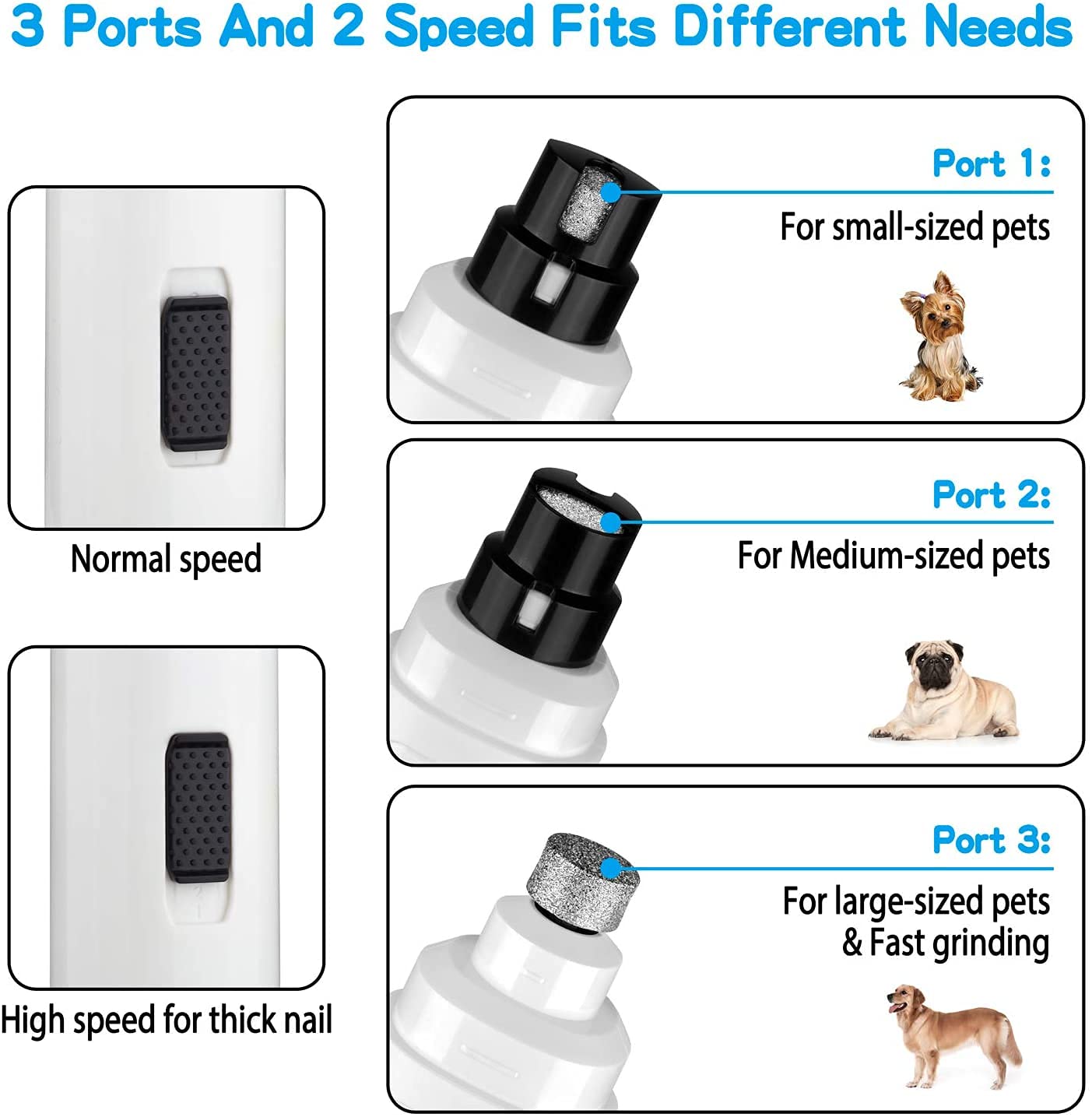 Casfuy Dog Nail Grinder Upgraded - Professional 2-Speed Electric Rechargeable Pet Nail Trimmer Painless Paws Grooming & Smoothing for Small Medium Large Dogs & Cats (White)