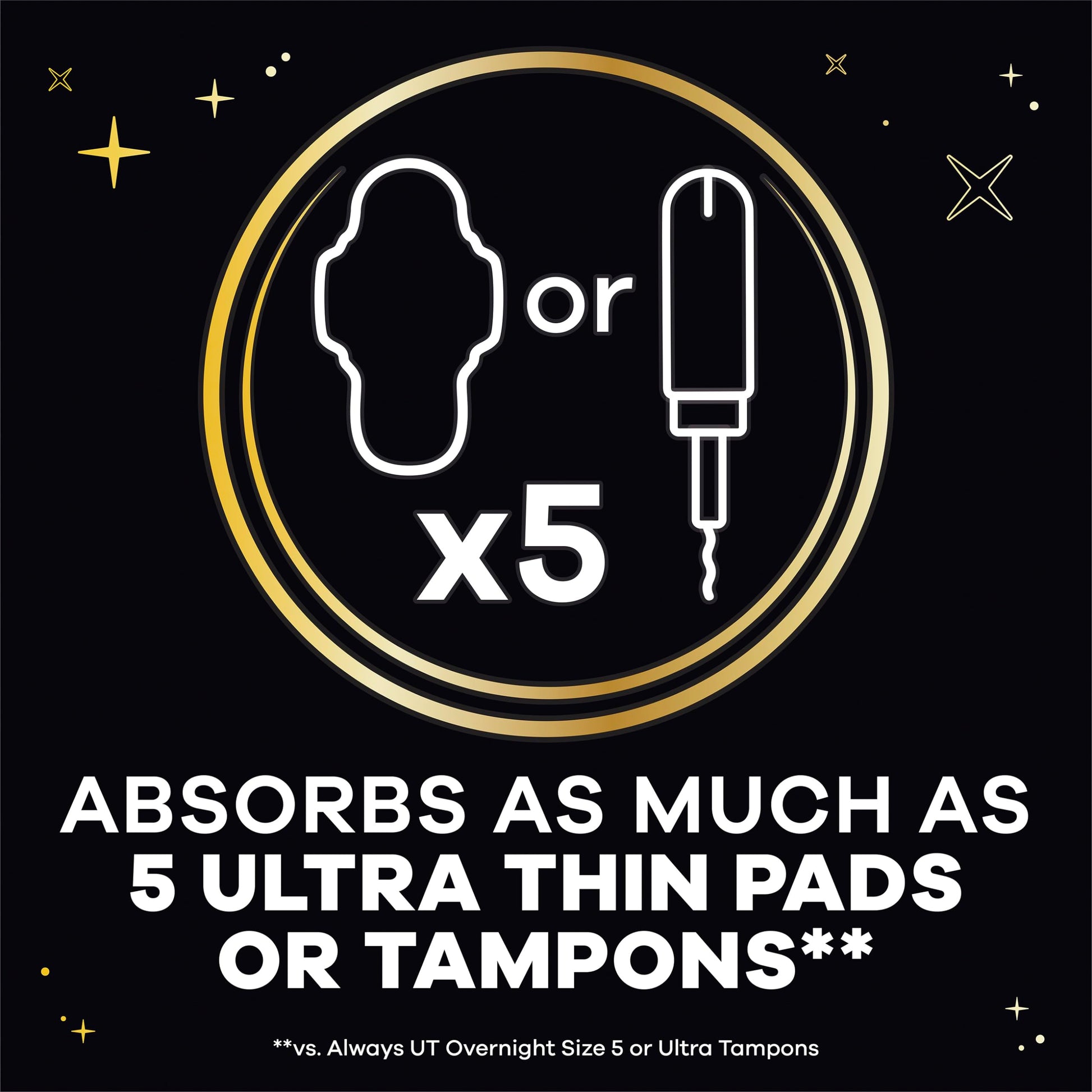 Always ZZZ Overnight Disposable Period Underwear for Women Extra Large, 360° Coverage for Worry-Free Nights, 14 Count (2 Packs of 7)