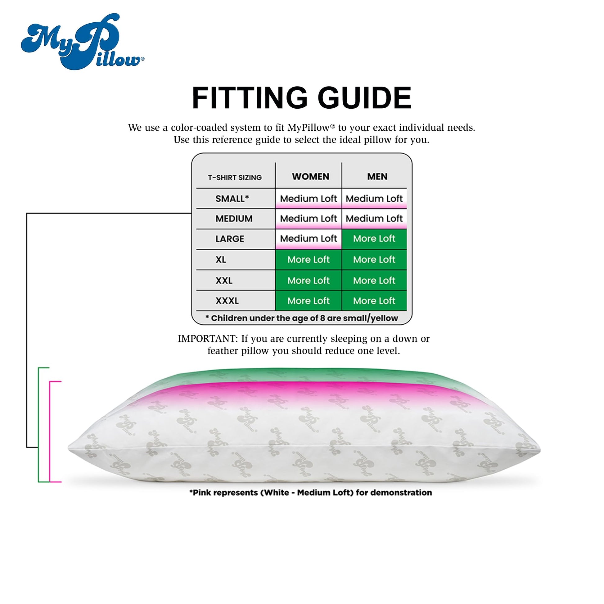 MyPillow Bedding Bed Pillows for Sleeping Standard Size, Perfect for Back, Stomach or Side Sleepers - My Pillow Classic Pillow [Standard, Medium]