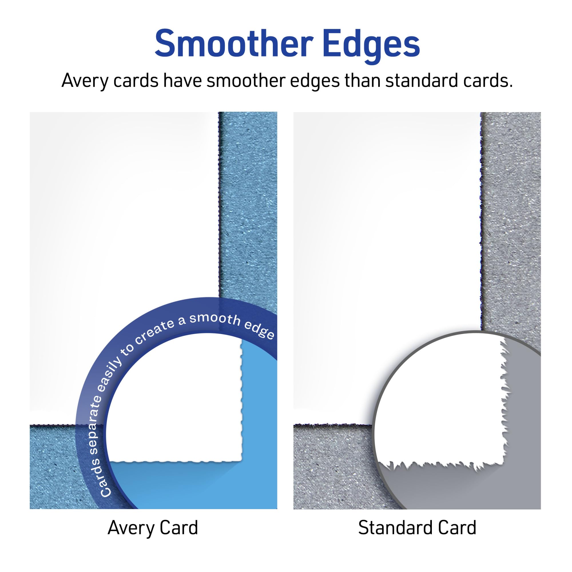 Avery Printable Tent Cards with Sure Feed Technology, 2" x 3.5", White, 160 Blank Place Cards for Laser or Inkjet Printers (5302)