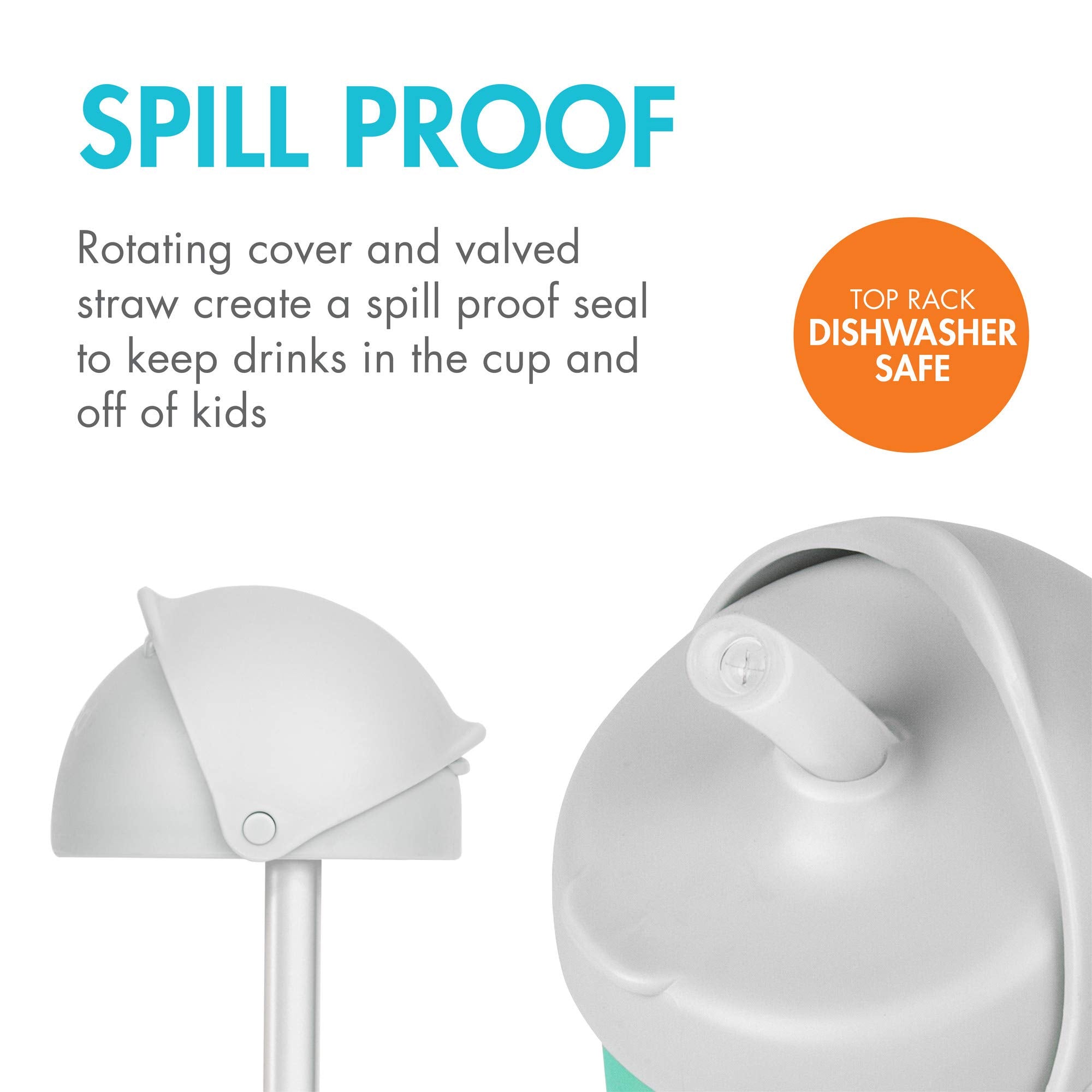 Boon Nursh Silicone Straw Sippy Cup Lid - Conversion Top for Bottles - Toddler Cup Top - Changes Baby Bottles into Cups - 2 Count