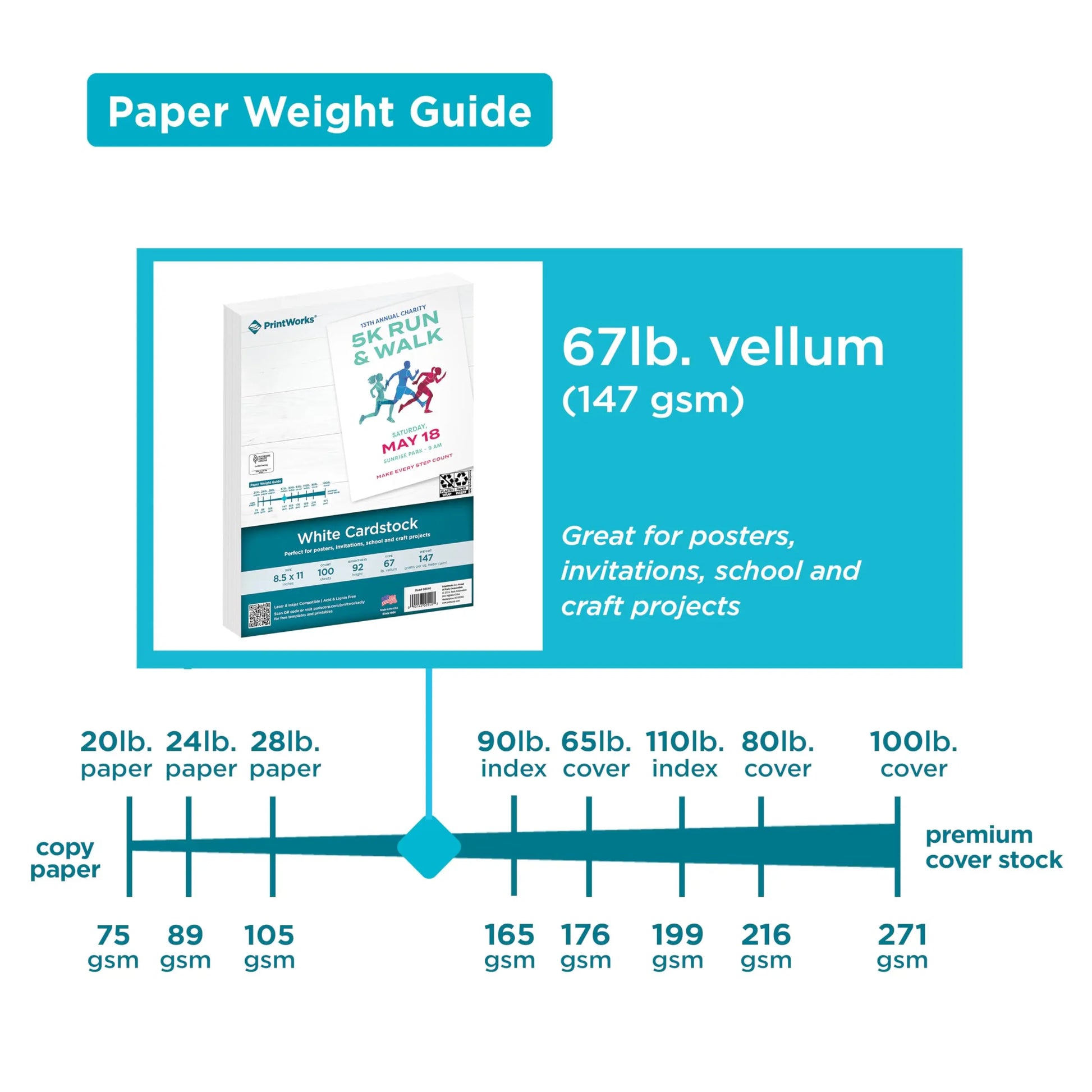 PrintWorks White Cardstock 8.5" x 11" - 67 lb/147 gsm Vellum Bristol - 100 Sheets - Made in the USA - SFI® Certified - 92 Bright - Card Stock Printer Paper for School, Craft, & Office Use (00540)