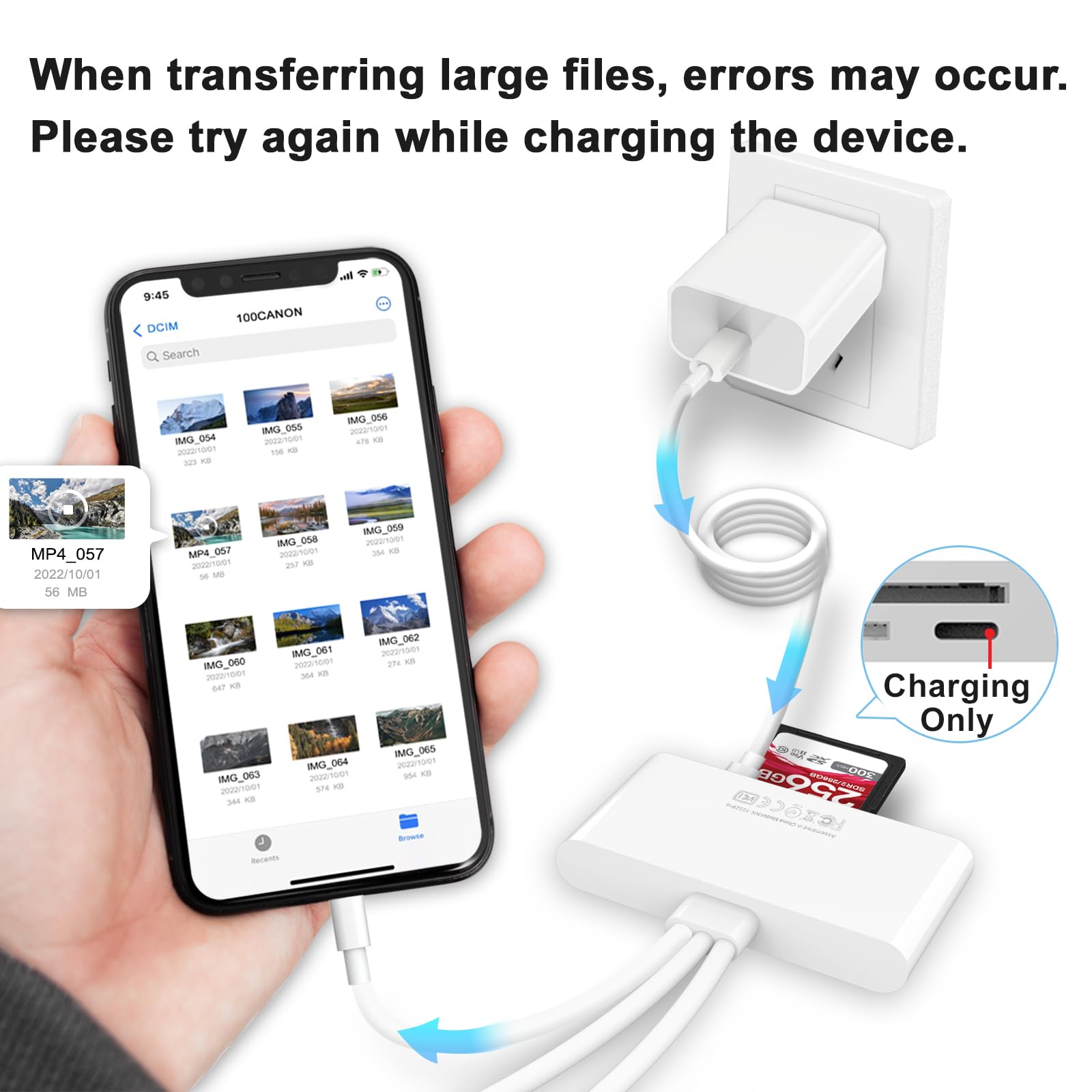 5-in-1 Memory Card Reader, USB OTG Adapter & SD Card Reader for i-Phone/i-Pad, USB C and USB A Devices with Micro SD & SD Card Slots, Supports SD/Micro SD/SDHC/SDXC/MMC