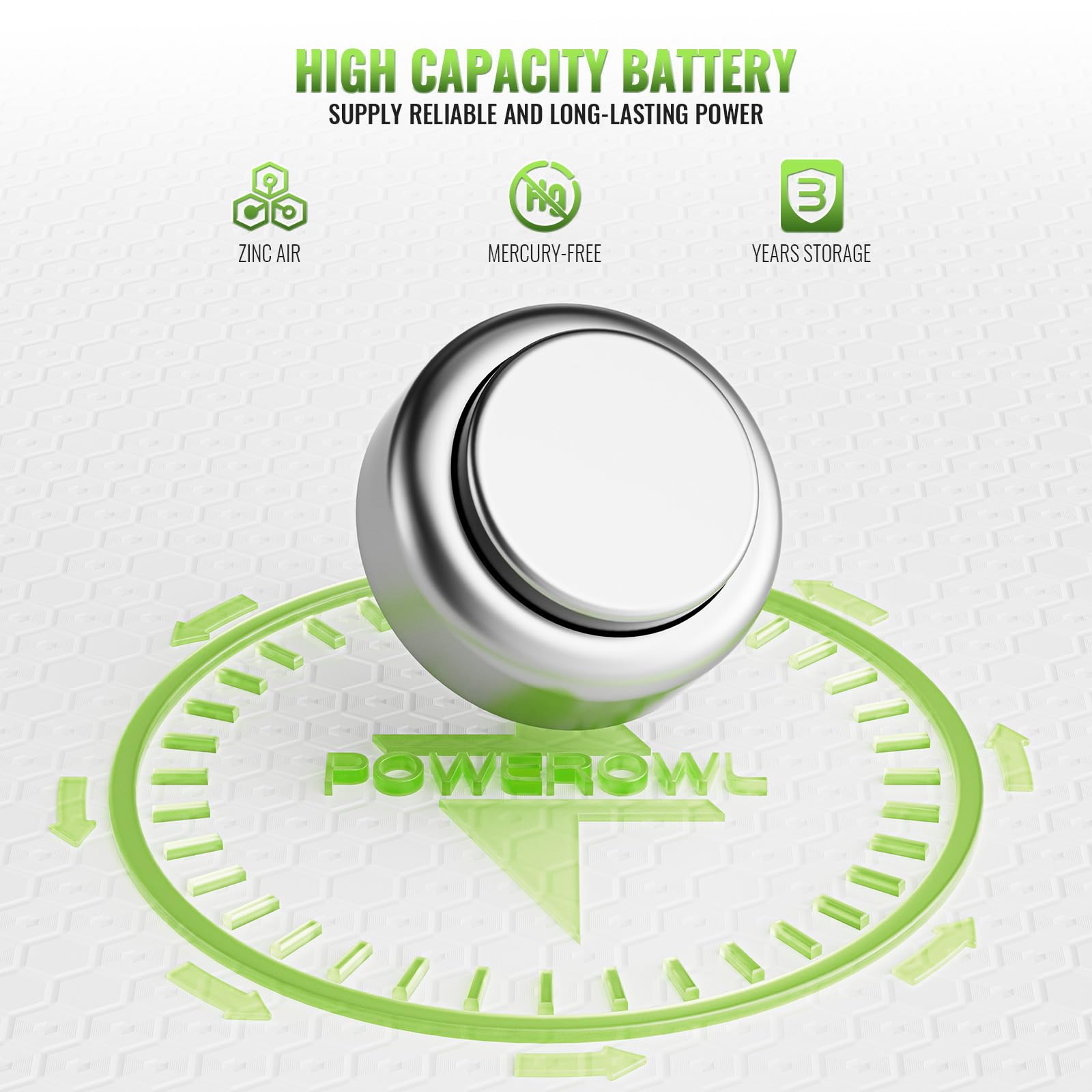 POWEROWL Hearing Aid Batteries Size 312, High Capacity Cell, Long Lasting 312A Battery, 24 Count