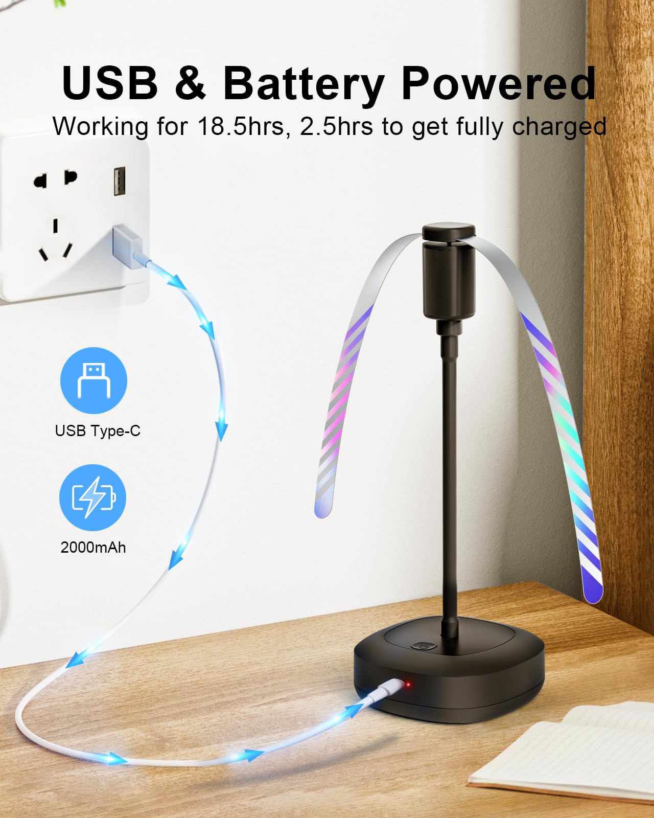 Edvision 4 Pack Food Table Fan, 2000mAh USB Powered Rechargeable Food Fan, Portable Fan with Flexible Goose-Neck and Soft Blades for BBQ, Patio, Party