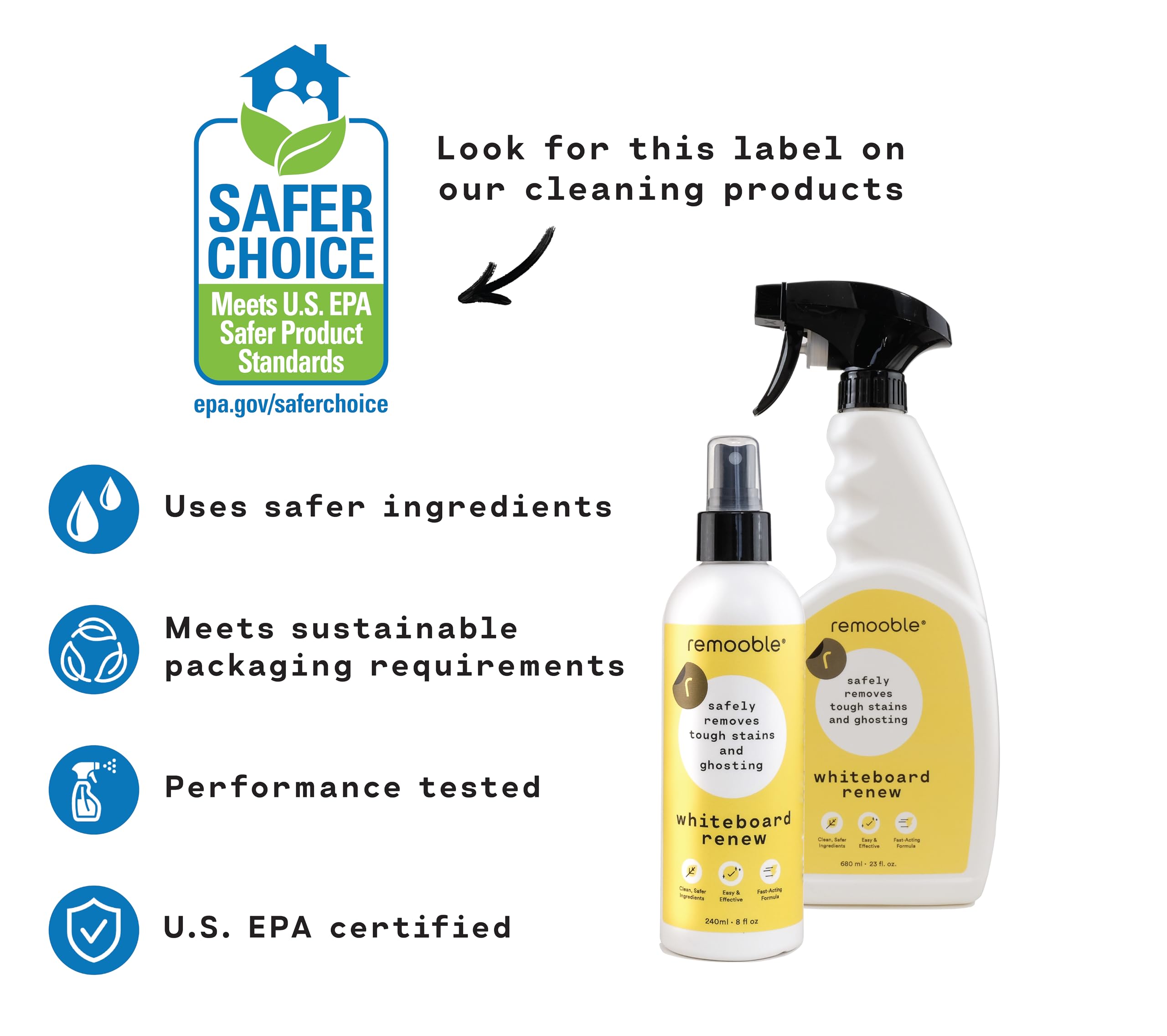 Remooble Dry Erase Whiteboard Cleaner Spray & Microfiber Cleaning Cloth - Safely Removes Tough Stains and Ghosting, 8 oz.