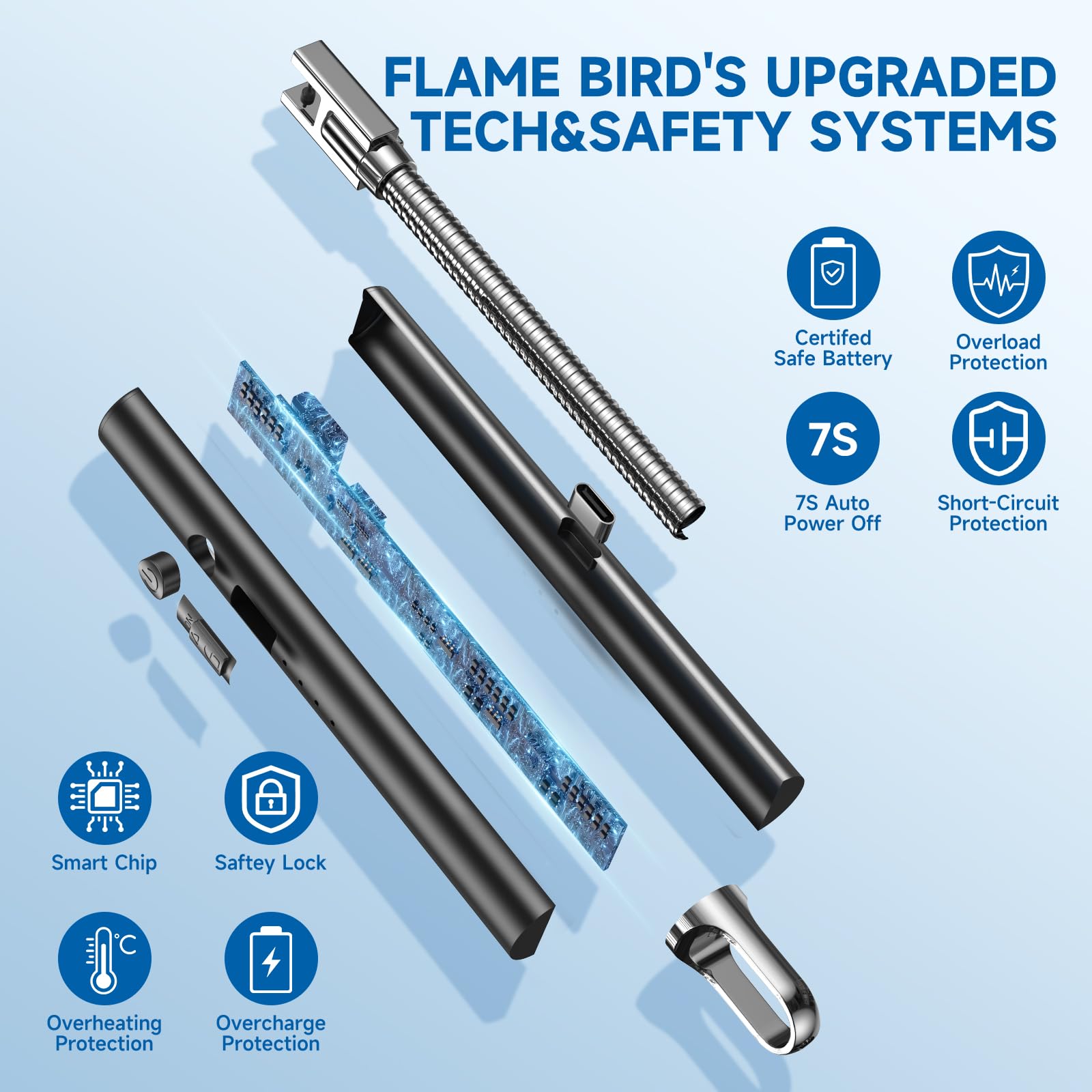 Flame bird 2 Pack Electric Candle Lighter Flameless Arc Windproof Flexible Long Neck USB Rechargeable Lighter for BBQ Grill Fireworks Camping.(Black)