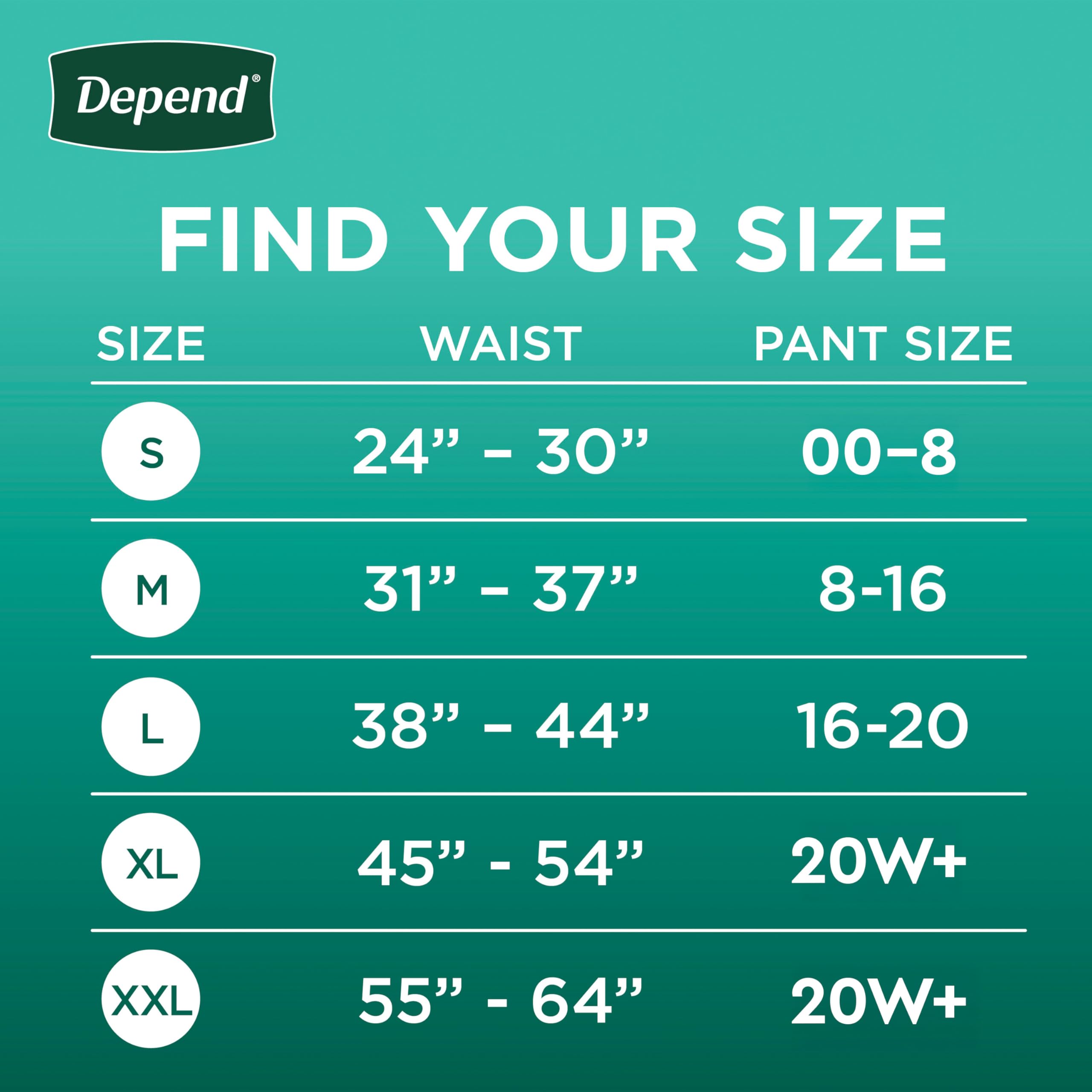 Depend Fresh Protection Adult Incontinence & Postpartum Bladder Leak Underwear for Women, Disposable, Maximum, Large, Blush, 72 Count (2 Packs of 36), Packaging May Vary