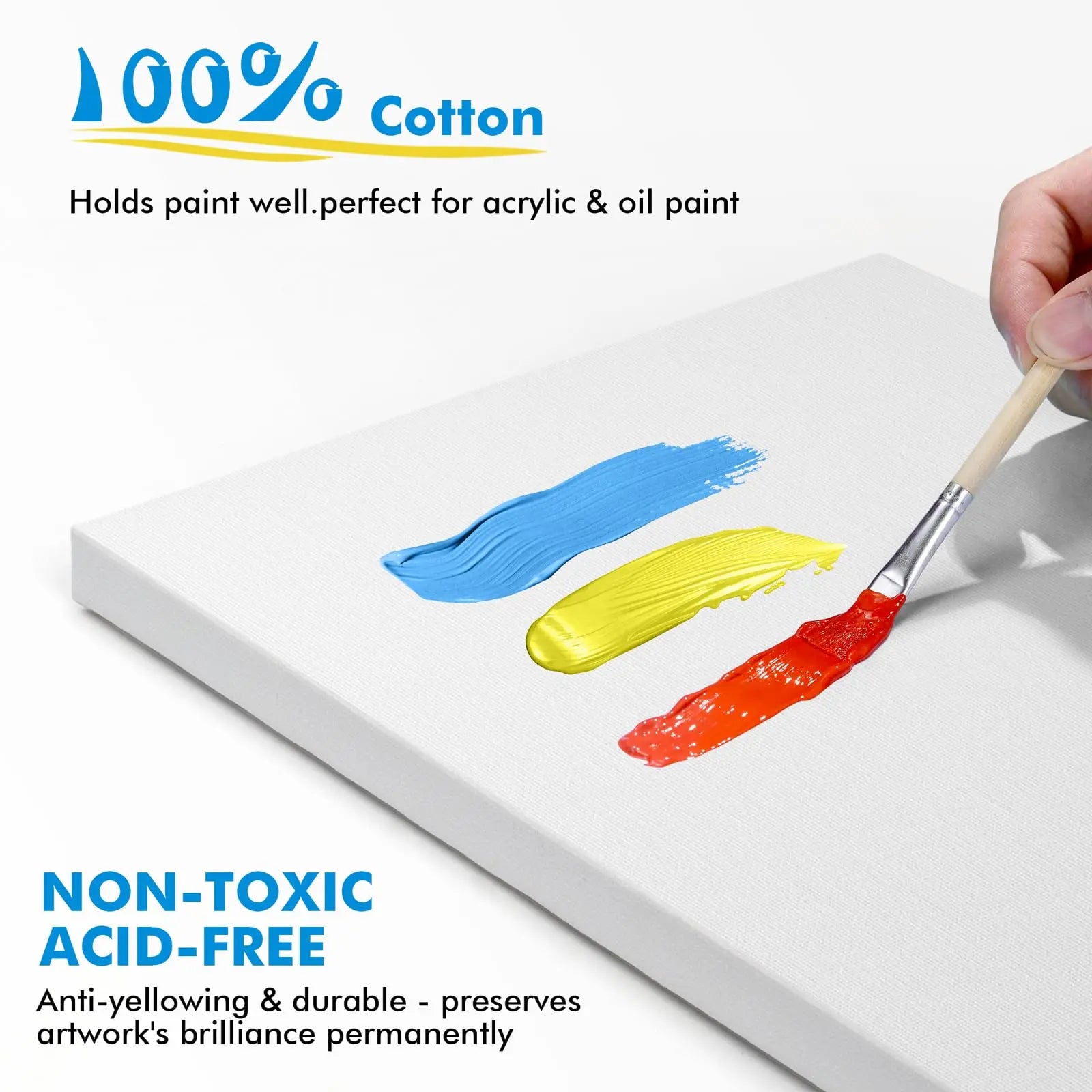 Gotideal Canvas for Painting, 14 Pcs Muti Pack Stretched Painting Canvas, Blank Paint Canvas for Acrylic, Oil, Art Supplies for Artists, Adults 4x4,4x6, 5x7, 8x10,9x12, 11x14 Set of 14