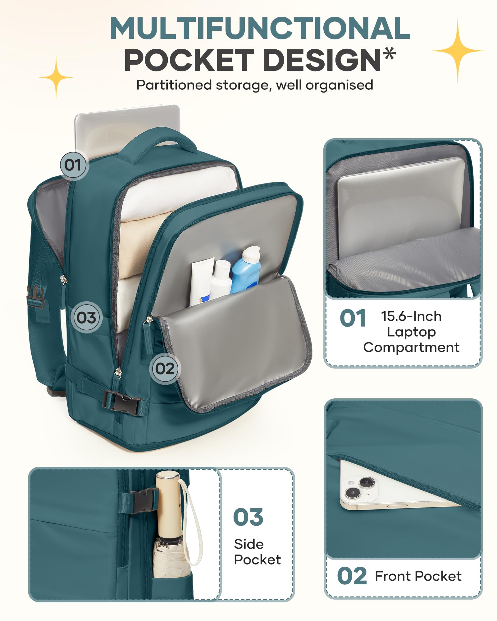 Travel Backpack For Women Men Airline Approved Carry On Backpack Flight Approved Waterproof Sports Luggage Backpack Casual Daypack Small Hiking Backpack