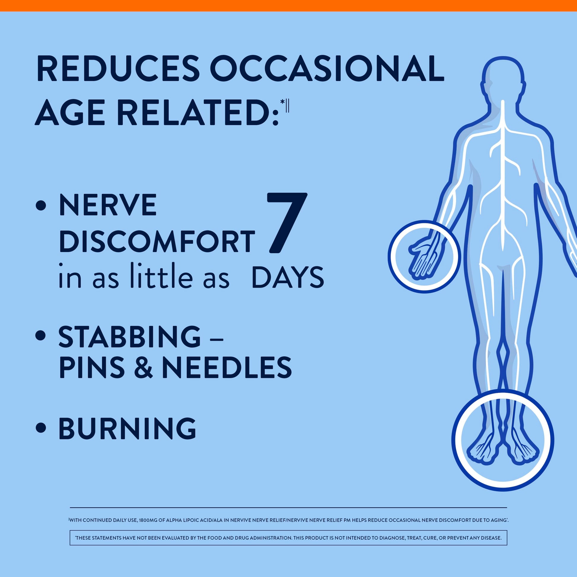 Nervive Nerve Relief, Reduces Occasional Nerve Discomfort in as Little as 7 Days, Stabbing/Pins and Needles, Burning in Hands and Feet*†, Alpha Lipoic Acid, B Vitamins, Turmeric, Ginger, 60 Tablets