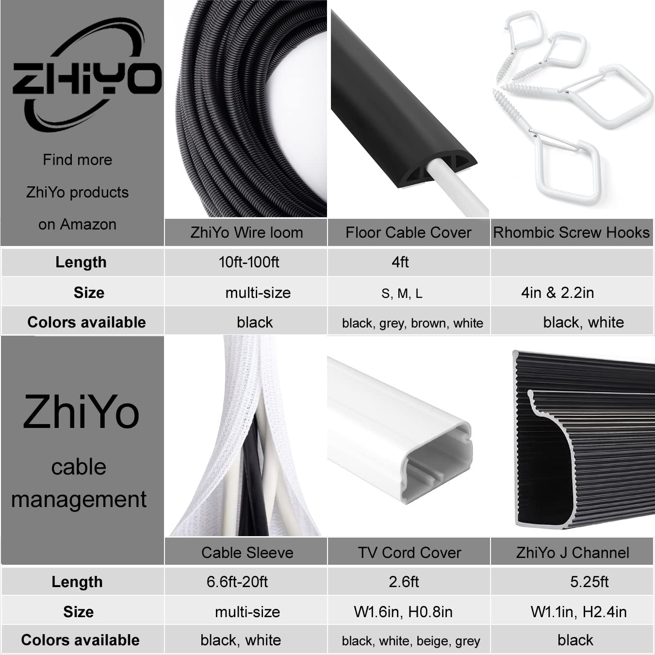 ZhiYo 100 FT 1/4” Wire Loom Split Tubing Auto Wire Conduit Flexible Cover