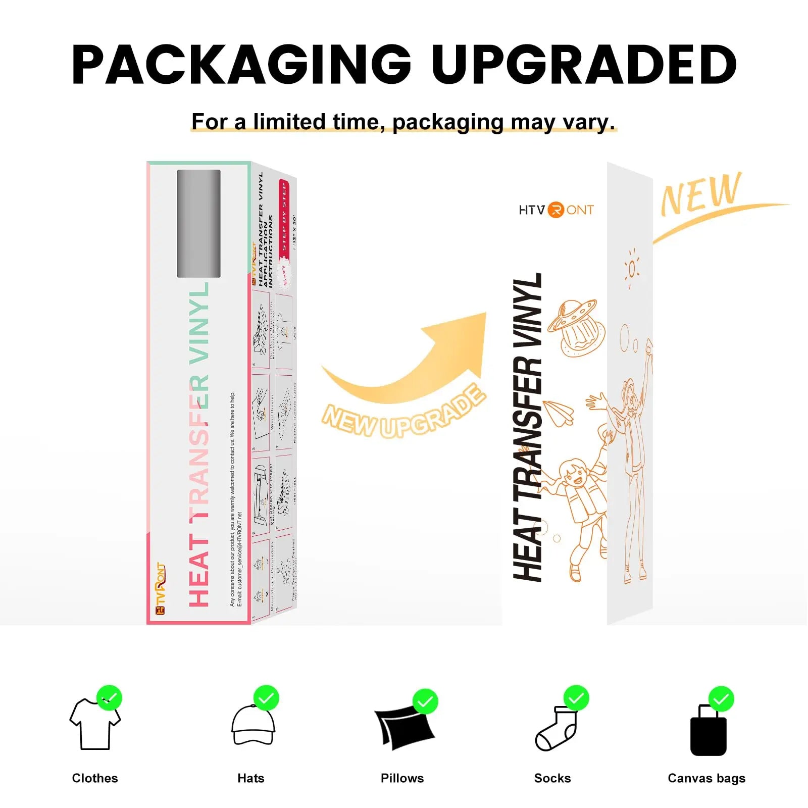HTVRONT Heat Transfer Vinyl White HTV Rolls - 12" x 20ft White Iron on Vinyl for All Cutting Machines, HTV Vinyl for Shirts - Easy to Cut & Weed for Heat Transfer Design