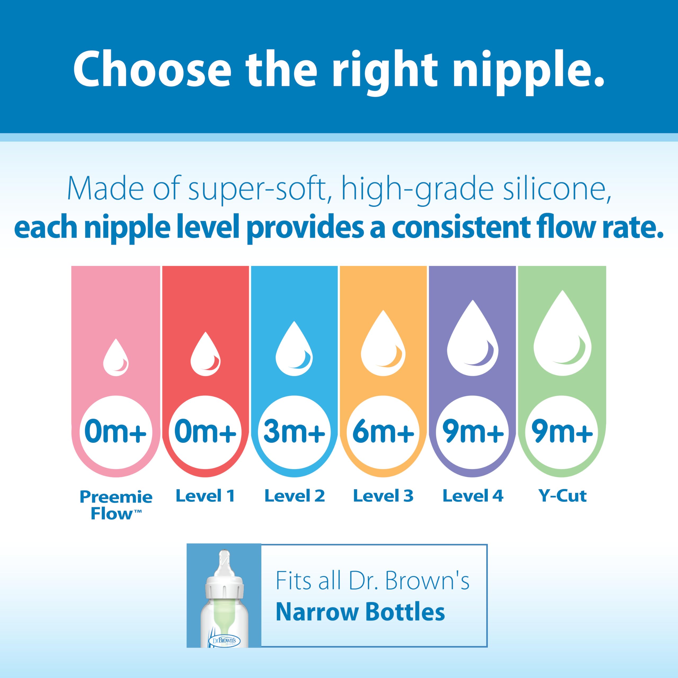 Dr. Brown's Original Nipple, Level 4 (9m+), 6 Count