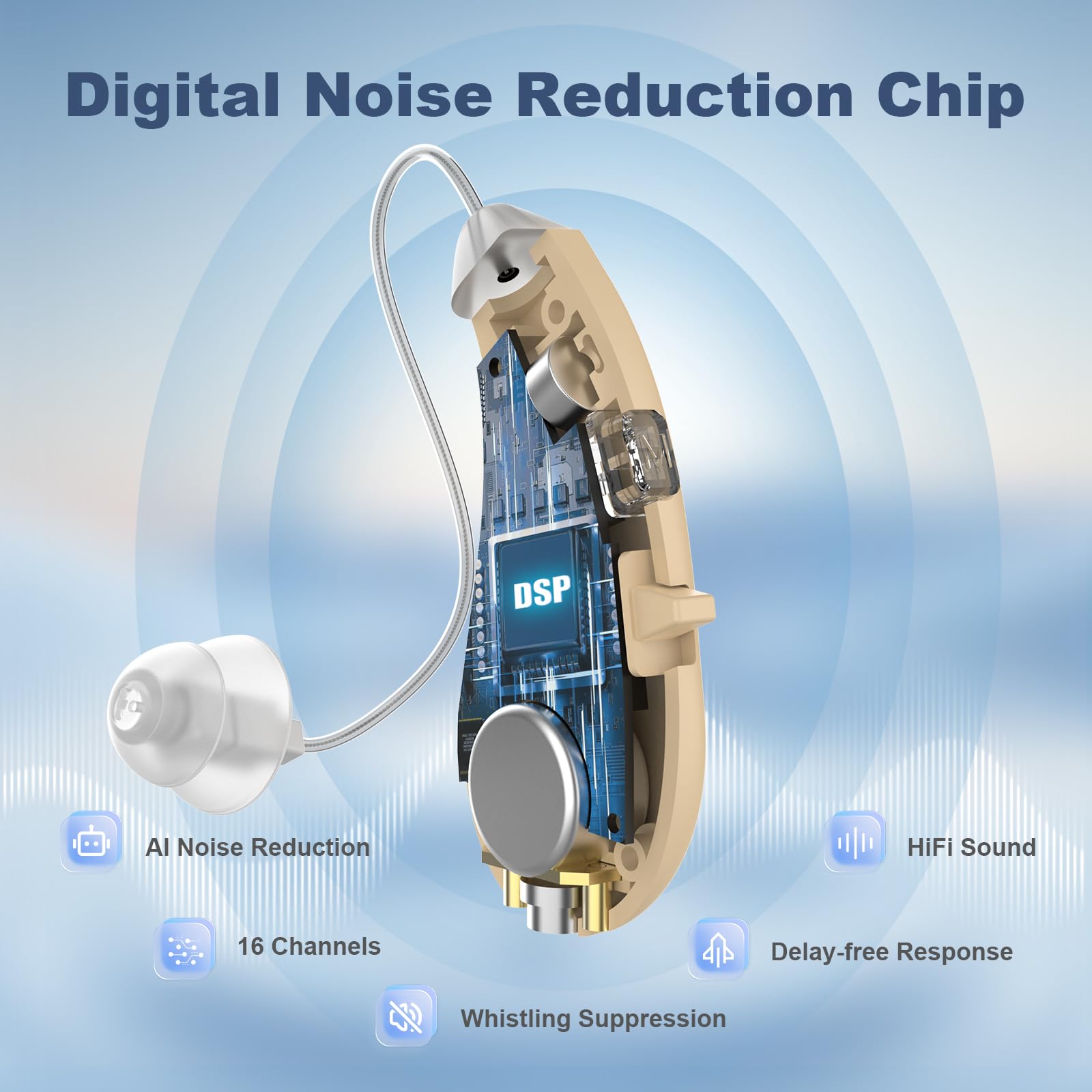 Flaygo Hearing Aids for Seniors, OTC Hearing Aids for People with Hearing Loss, Sound Quality Restoration, Intelligent Noise Reduction, Standby 80h, One-Button Operation, Comfortable Wearing,Beige