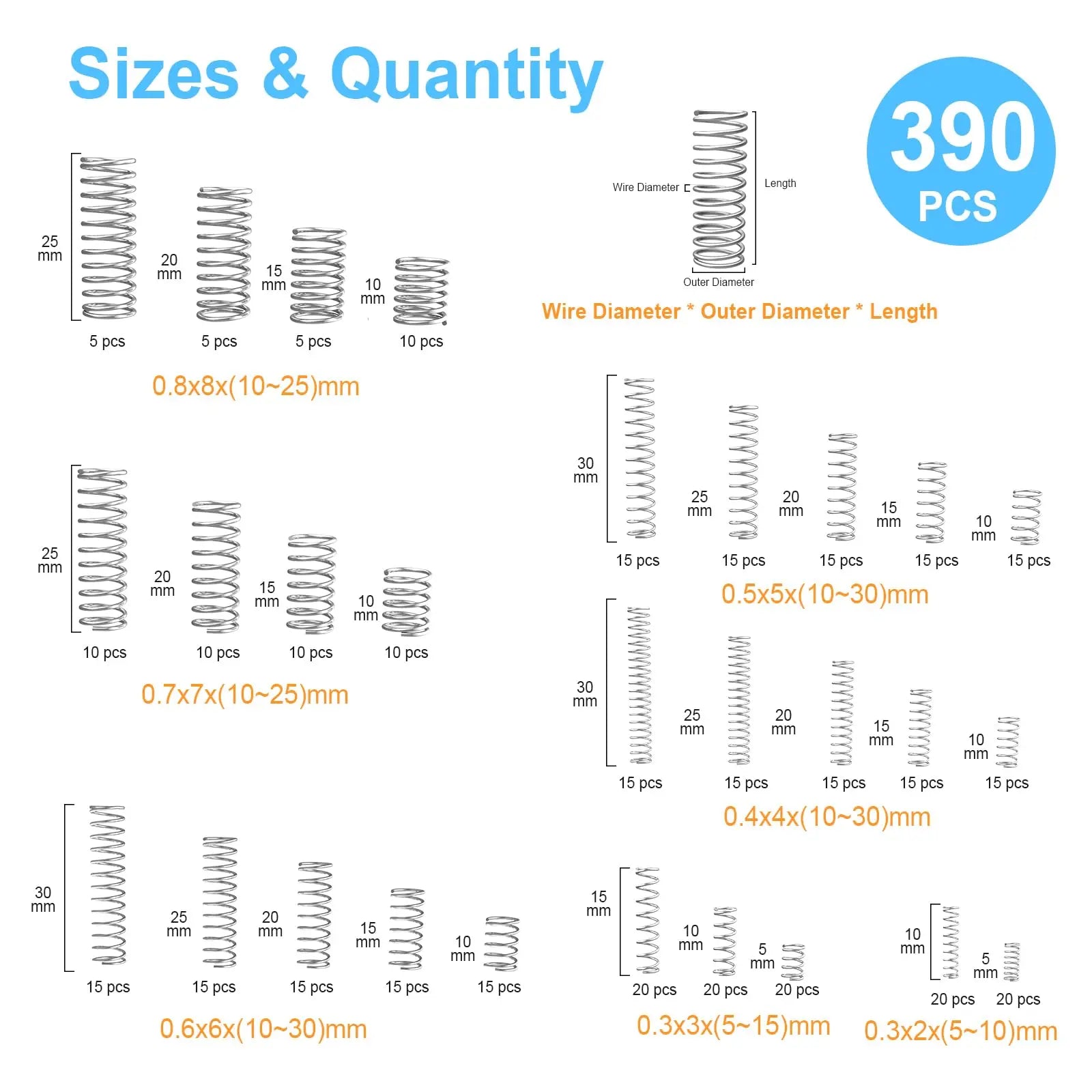 SciWil 390-Piece Compression Spring Assortment Kit, 28 Sizes Small Springs Set, Stainless Steel Rust-Resistant Mechanical Mini Springs for Hobby Crafting and DIY Repair Project