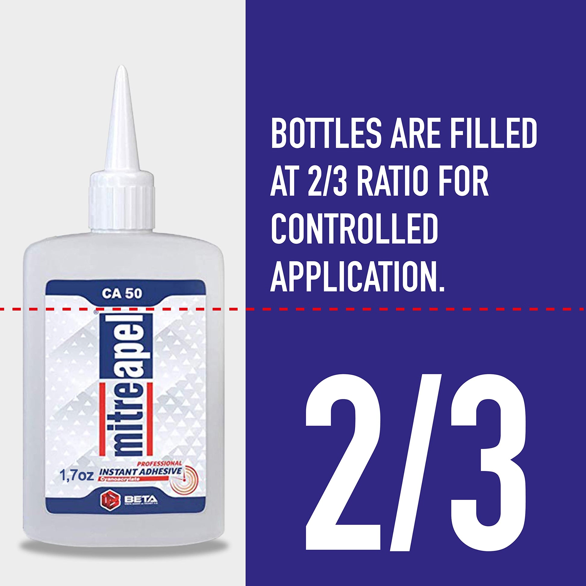 MITREAPEL Ca Glue with Activator (2 x 1.7 oz - 2 x 6.7 fl oz), Cyanoacrylate Super Glue for Plastic, Glass, Leather, Ceramic, Woodworking, DIY, 3D Printing - Instant Bond - 2 Pack