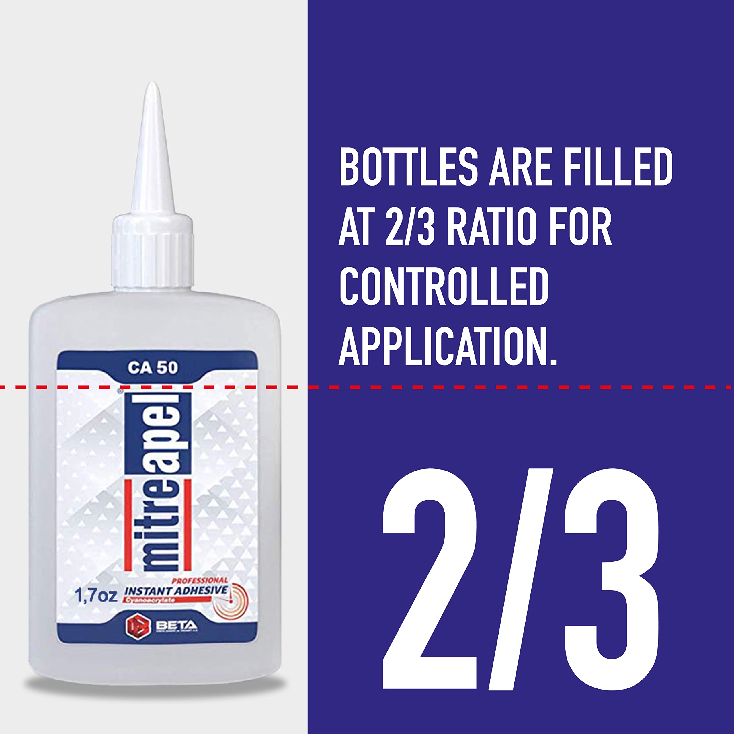 MITREAPEL Ca Glue with Activator (2 x 1.7 oz - 2 x 6.7 fl oz), Cyanoacrylate Super Glue for Plastic, Glass, Leather, Ceramic, Woodworking, DIY, 3D Printing - Instant Bond - 2 Pack