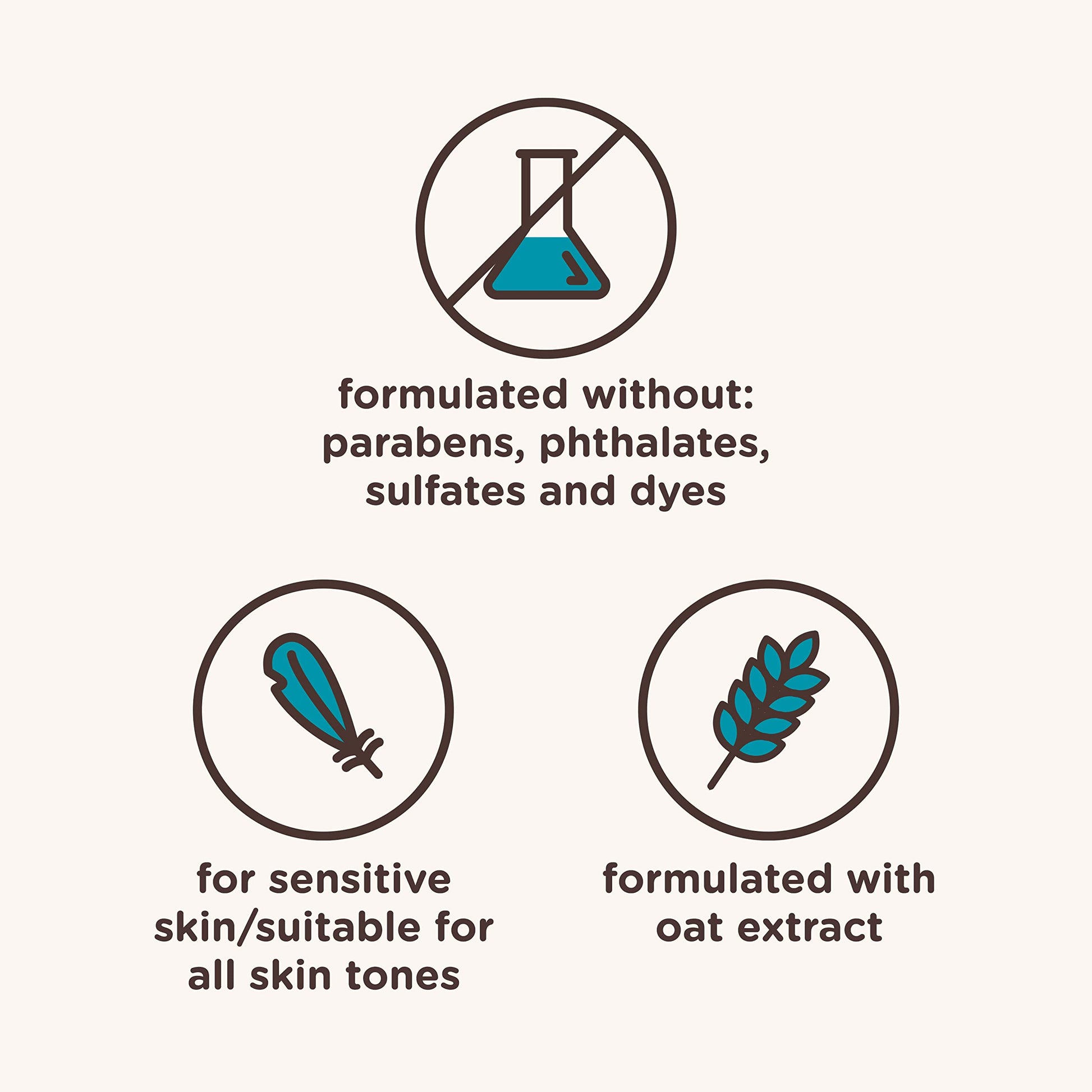 Aveeno Kids Sensitive Skin Face and Body Wash with Oat Extract, Gently Washes Away Dirt and Germs Without Drying, Tear-Free, Hypoallergenic Kids Body Wash, 18 fl. oz, 2 Pack