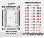 Legends Card Grading Centering Tool with Cleaning Cloth Kit Material for PSA - BGS - Graded Card Submissions Card Center Tool