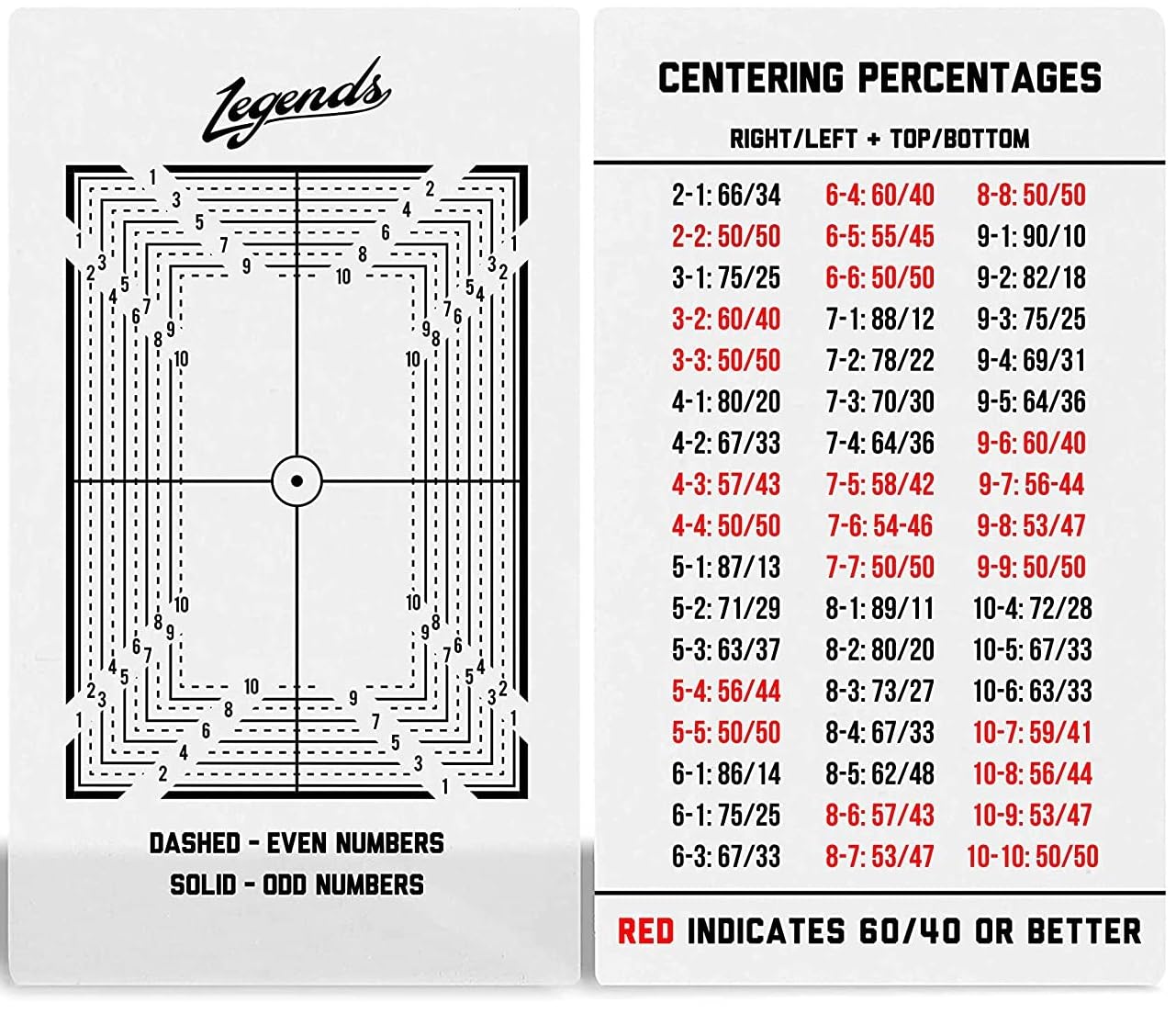 Legends Karten-Grading-Zentrierwerkzeug mit Reinigungstuch-Kit-Material für PSA - BGS - Bewertungseinsendungen Karten-Zentrierwerkzeug