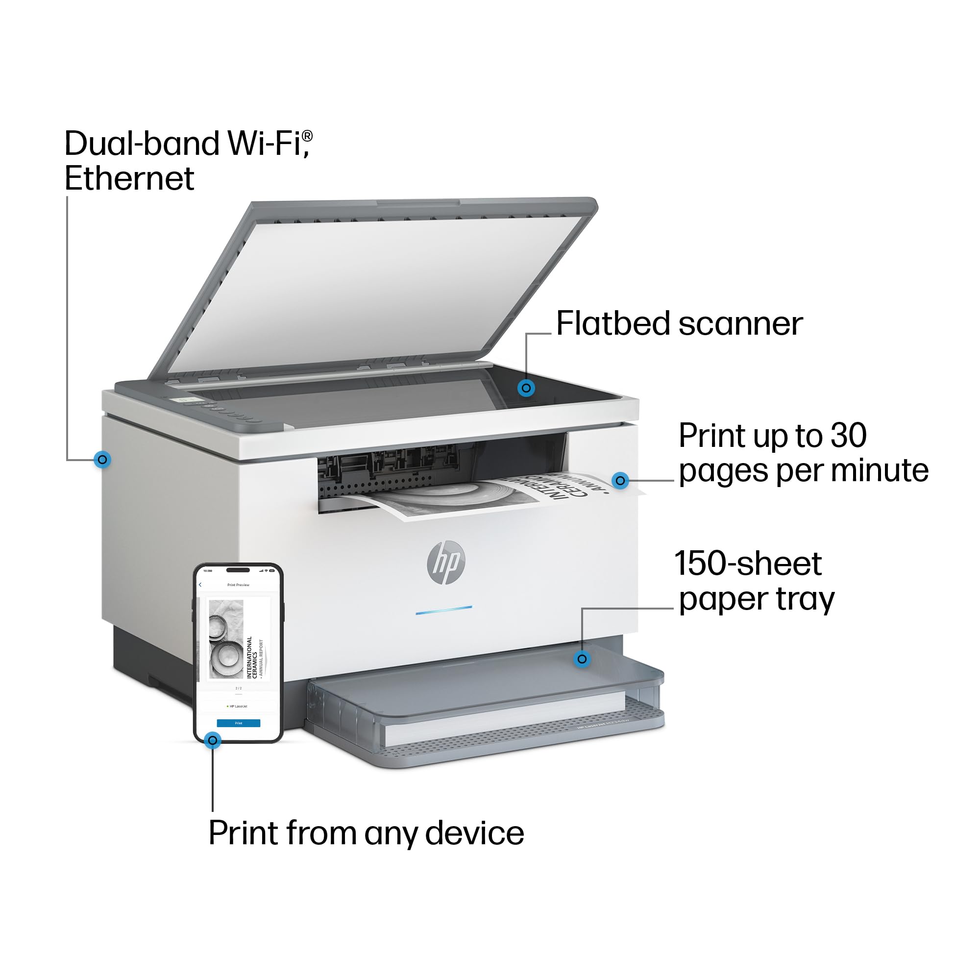 HP LaserJet MFP M234dw Wireless Printer, Print, scan, copy, Fast speeds, Easy setup, Mobile printing, Best-for-small teams, Instant Ink eligible
