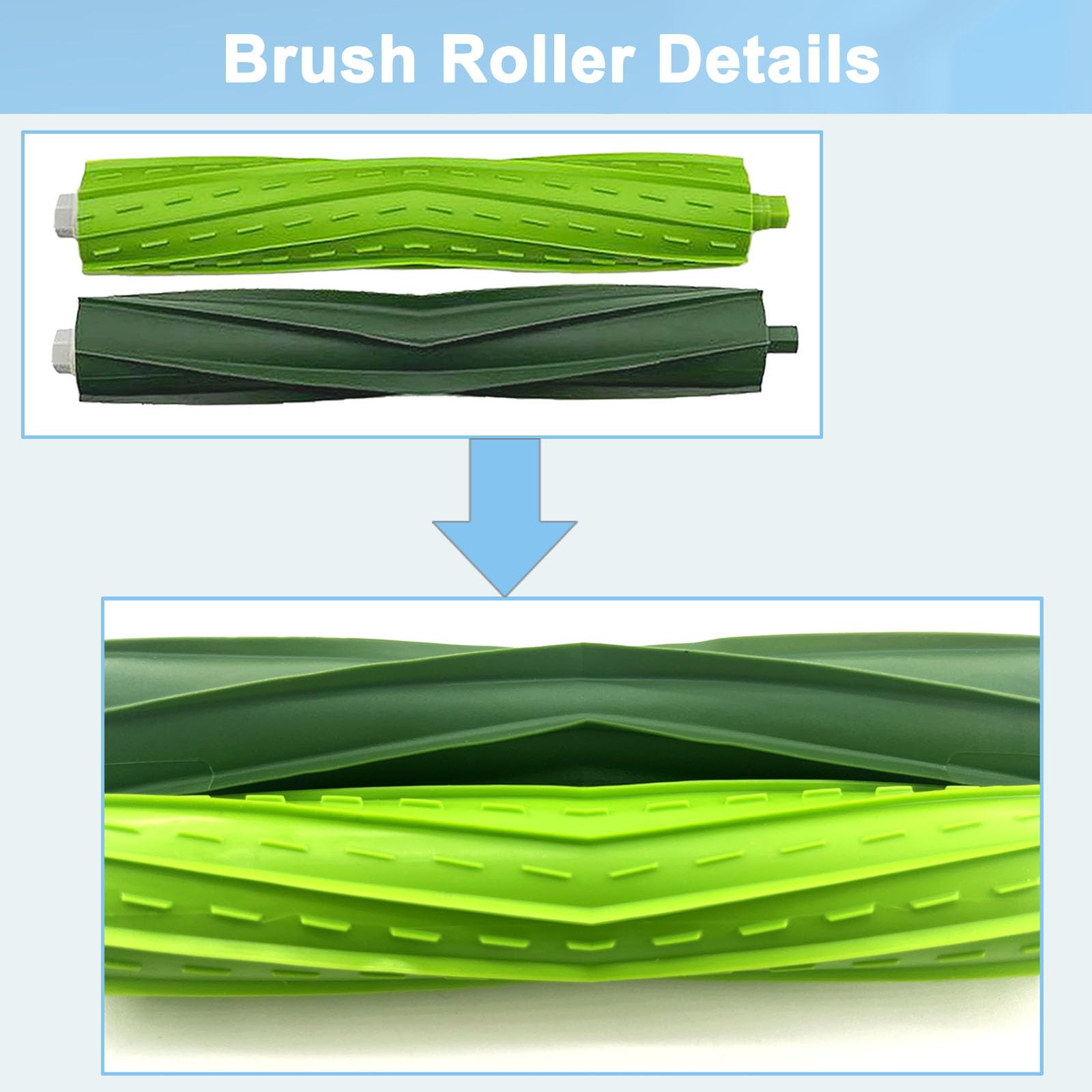 Pivxsnkew 2 Set Replacement Brushes Compatible for iRobot Roomba E & I & J Series e5 e6 e7 i1 i1+ i2 i3 i3+ i4 i4+ i6 i6+i7 i7+ i8 i8+ j6+ j7 j7+,Combo i5 i5+j5 j5+ Vacuum Cleaner