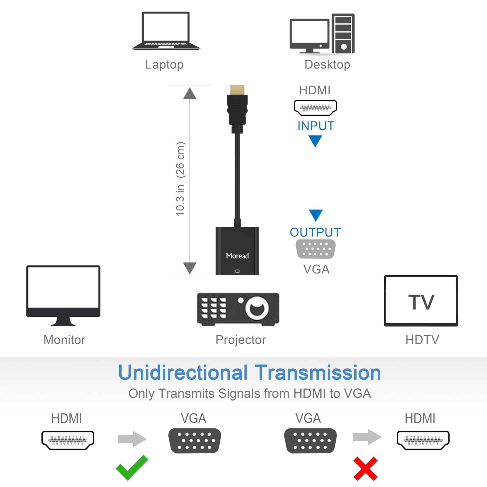 HDMI to VGA, Uni-Directional Gold-Plated HDMI to VGA Adapter (Male to Female) for Computer, Desktop, Laptop, PC, Monitor, Projector, HDTV, Chromebook, Raspberry Pi, Roku, Xbox and More - Black