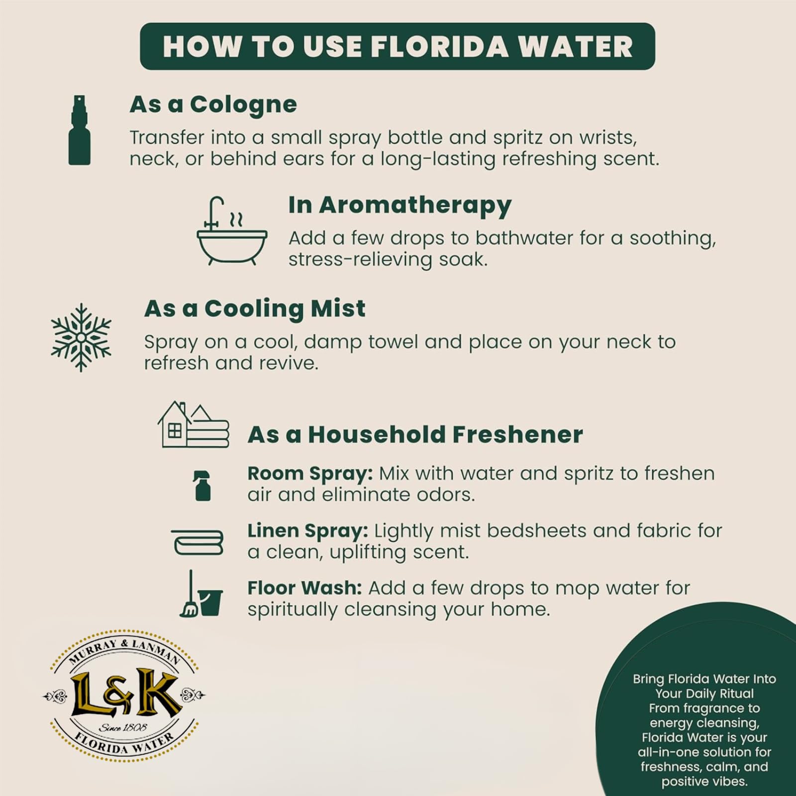 Florida Water, After Shave Cologne, Fresh, Clean Fragrance, 2-Pack of 7.5 Fl Oz, Bottles.