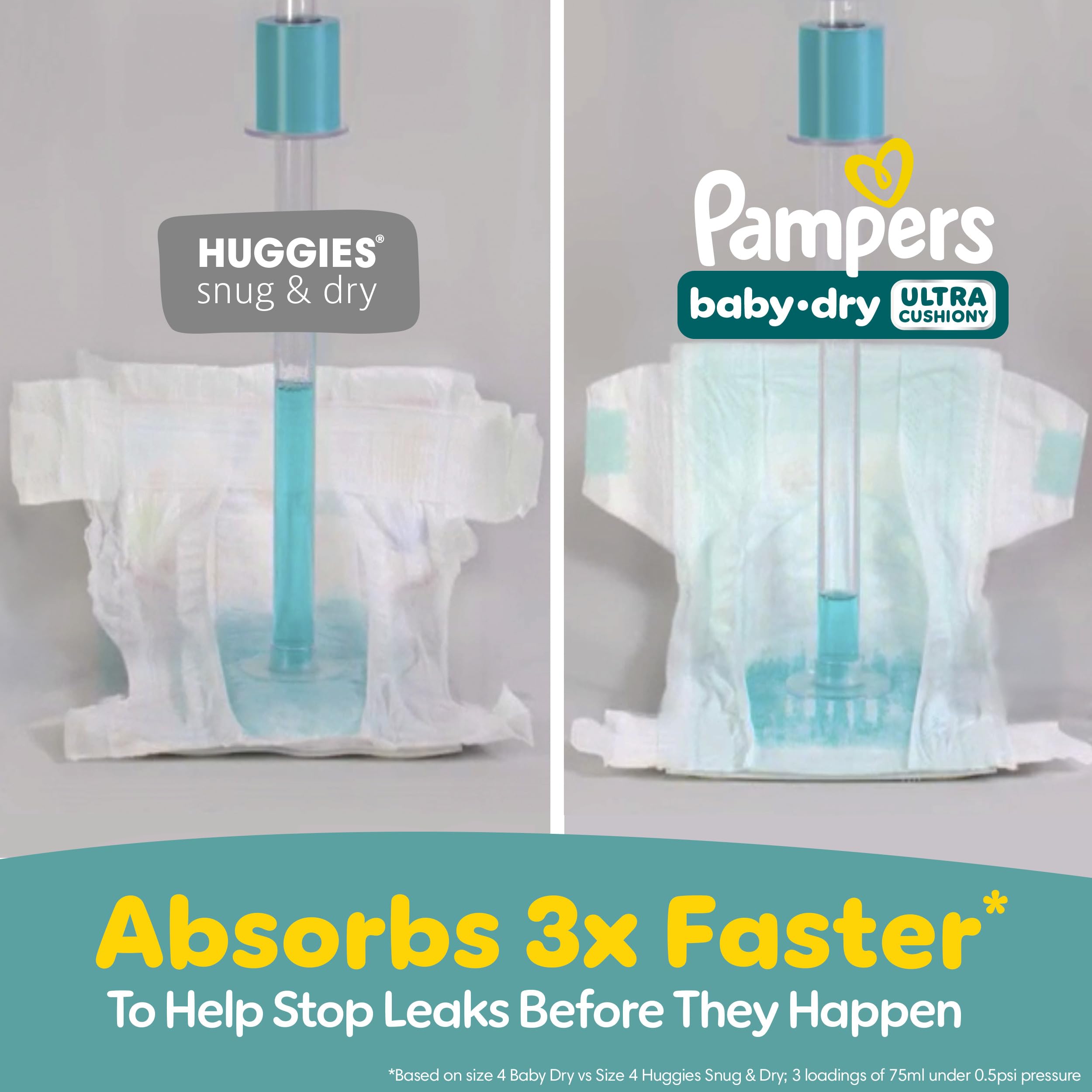 Pampers Diapers - Baby Dry - Size 1, 120 Count, Absorbent Disposable Infant Diaper (Packaging May Vary)