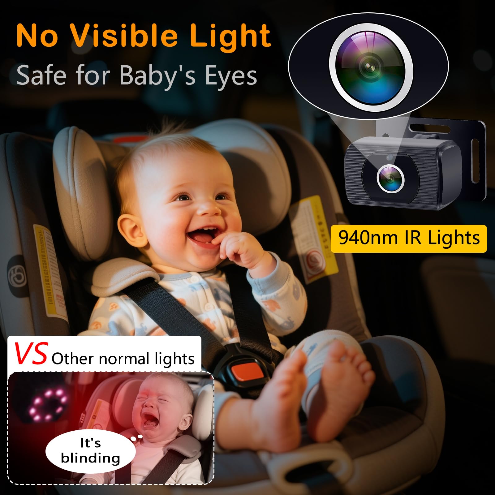 Rohent Baby Car Camera HD 1080P - Rear-Facing Infant Monitor with Night Vision Car Camera for Baby 150° Wide-Angle Lens Anti-Glare Screen Easy Install 360° Adjustable Display